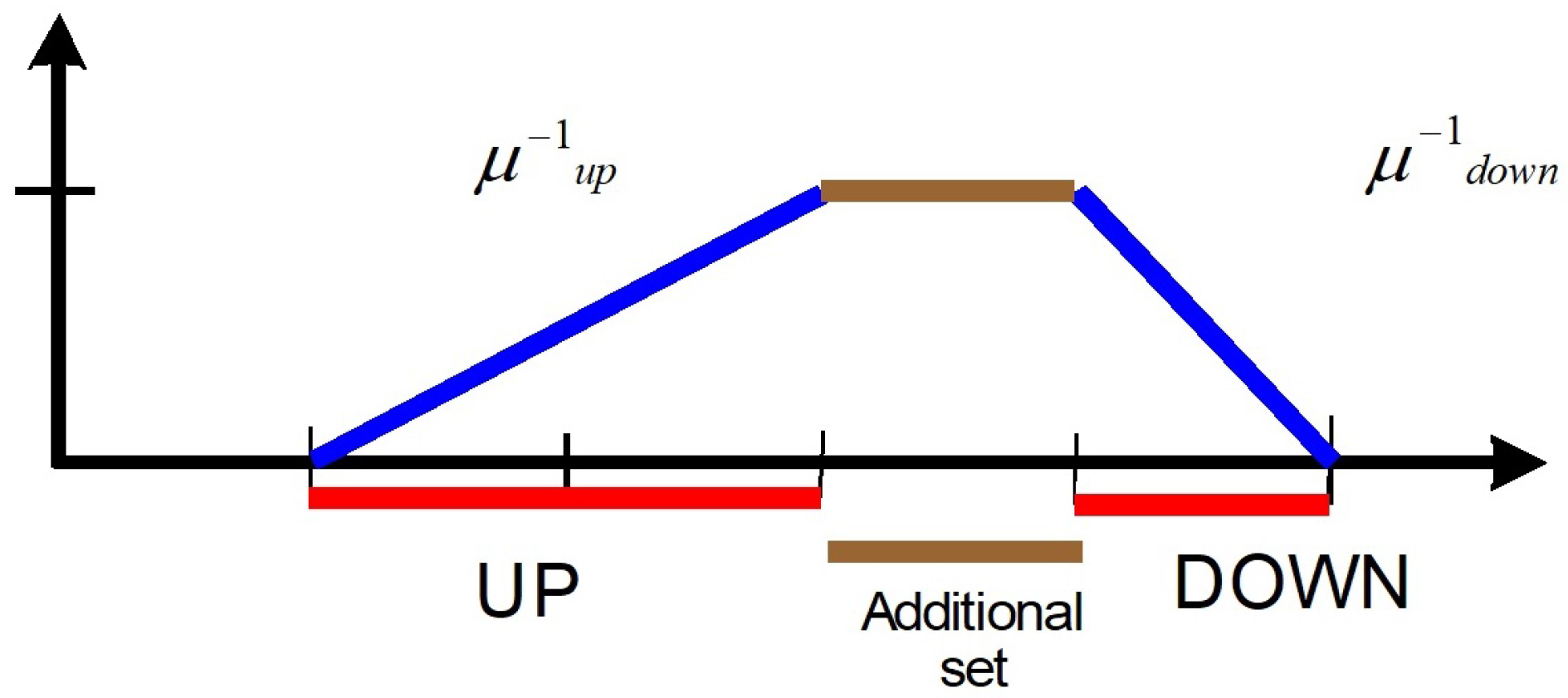Applsci 13 03487 g002 Applsci 13 03487 g002