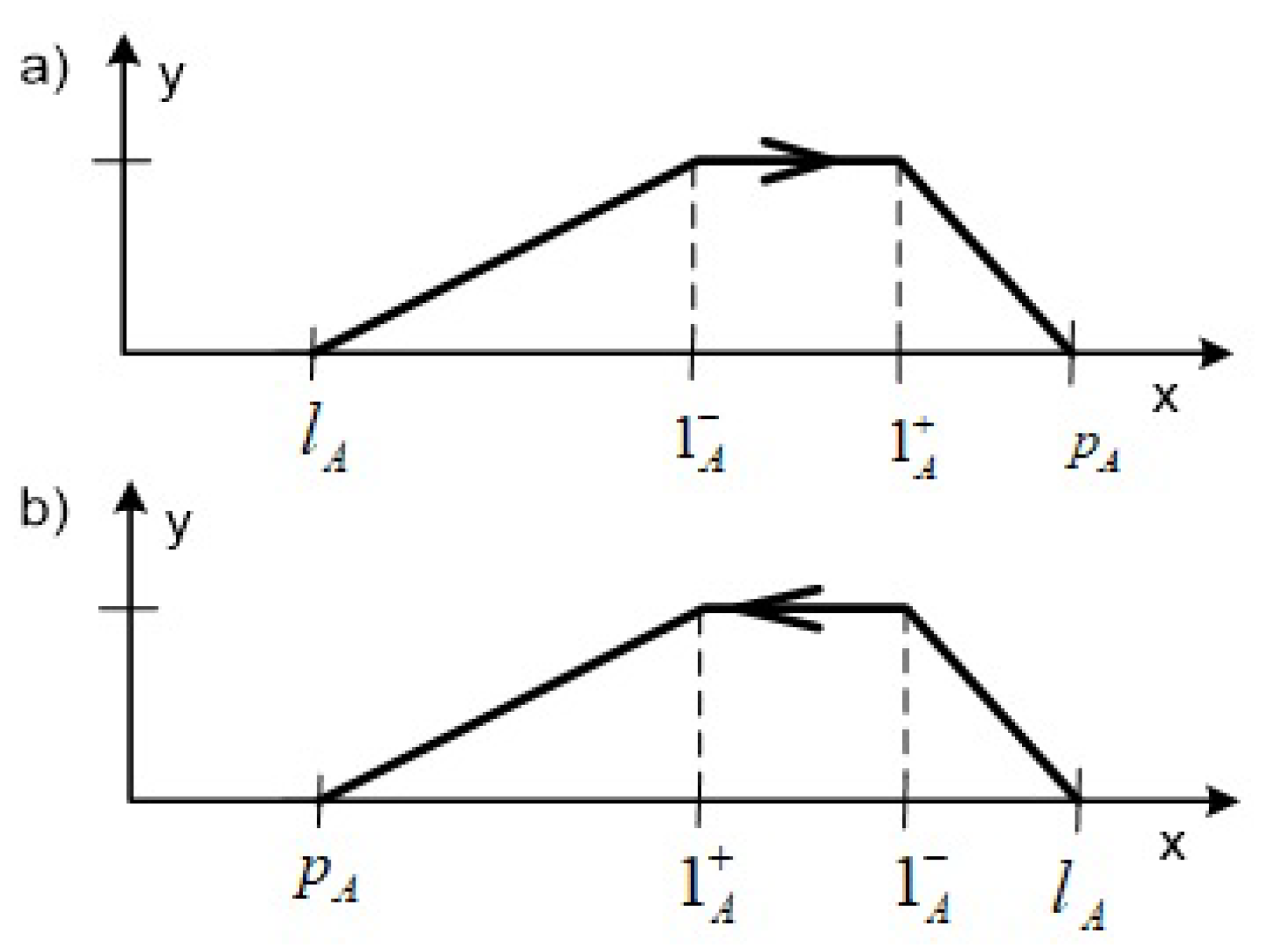 Applsci 13 03487 g003 Applsci 13 03487 g003