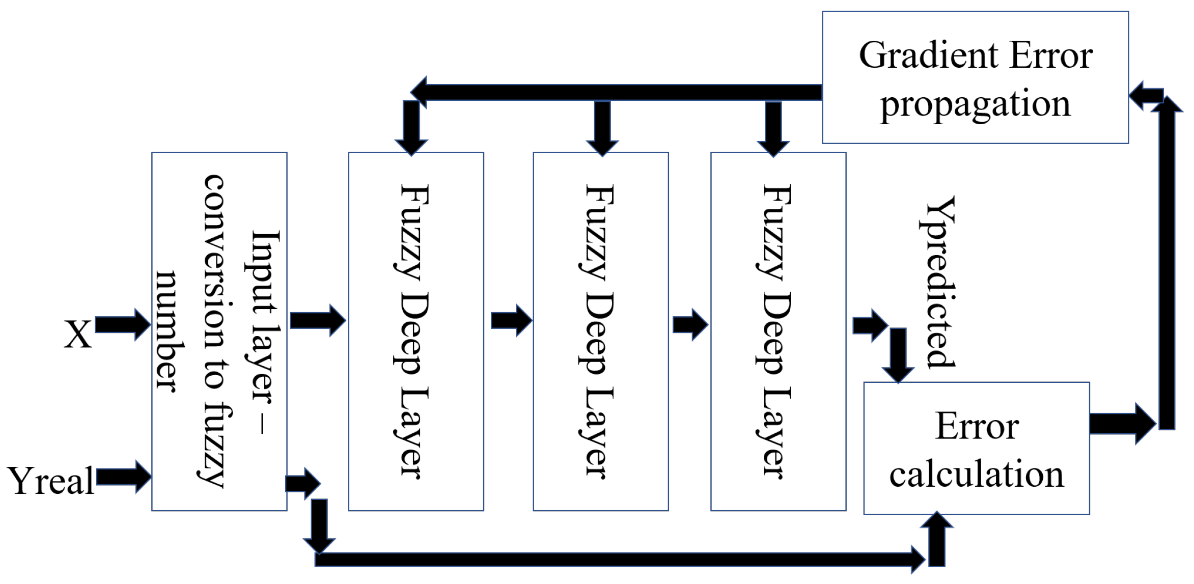 Applsci 13 03487 g009 Applsci 13 03487 g009