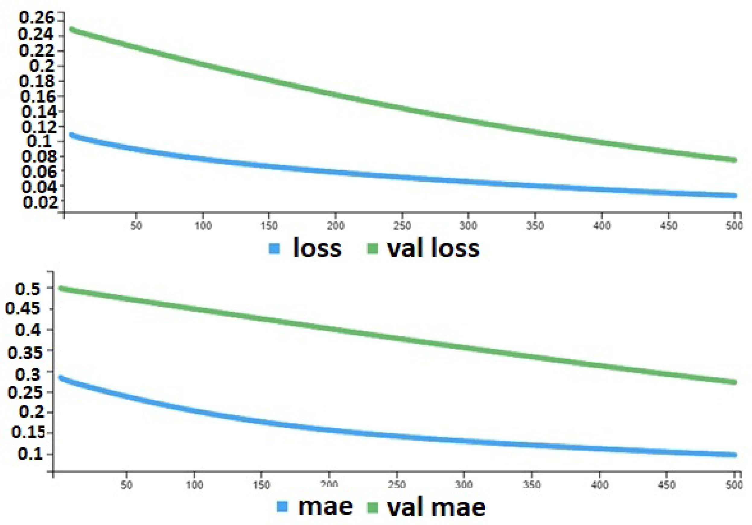 Applsci 13 03487 g010 Applsci 13 03487 g010