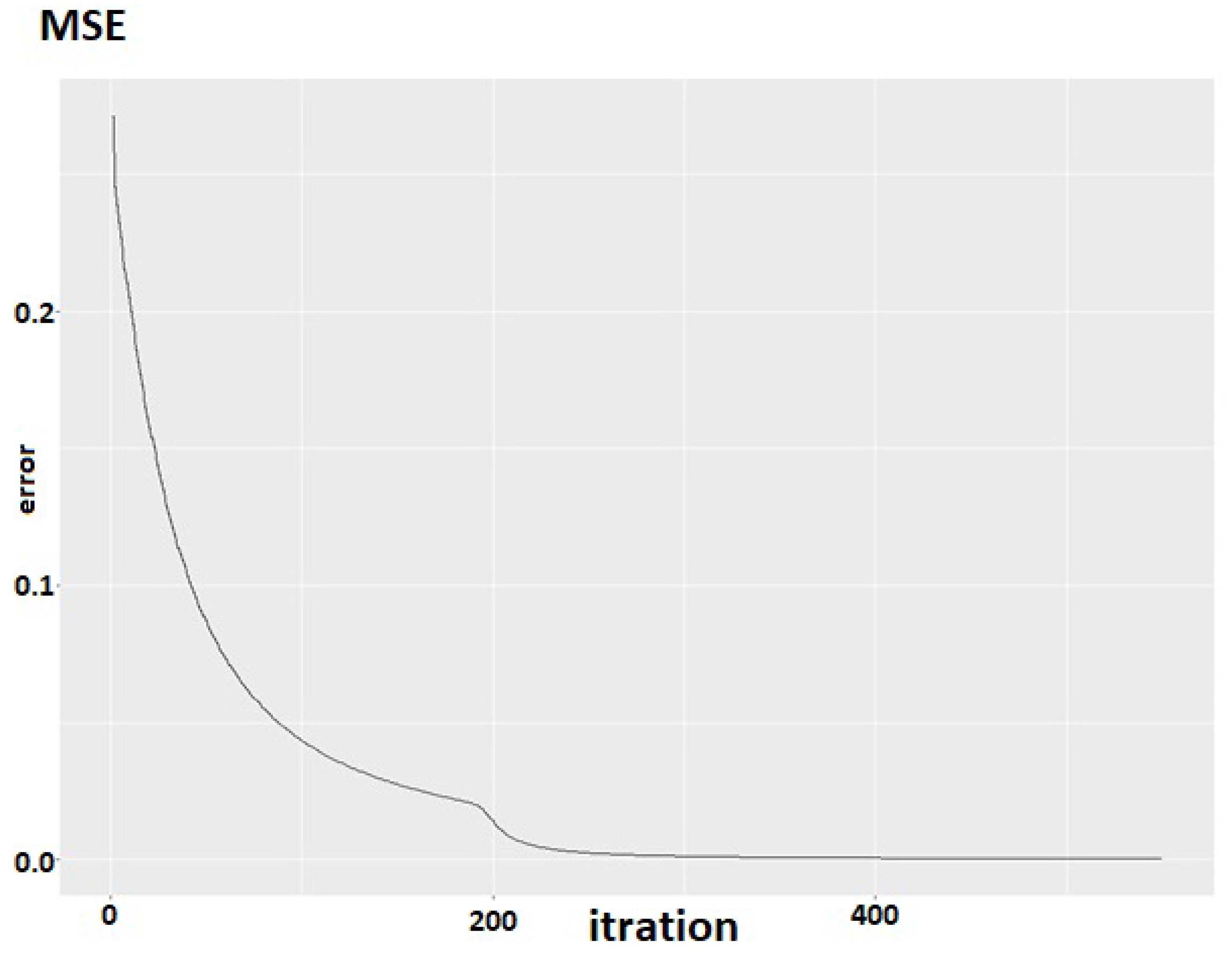 Applsci 13 03487 g011 Applsci 13 03487 g011