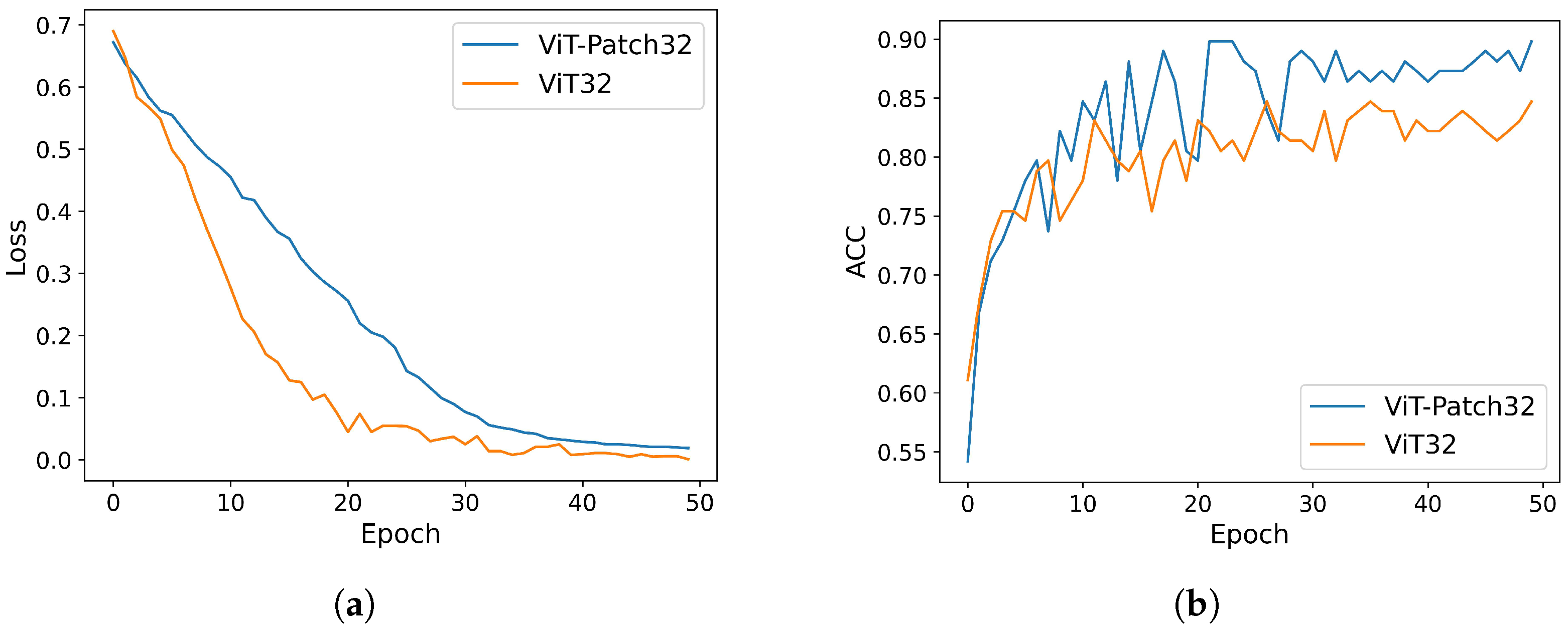 Applsci 13 03489 g006