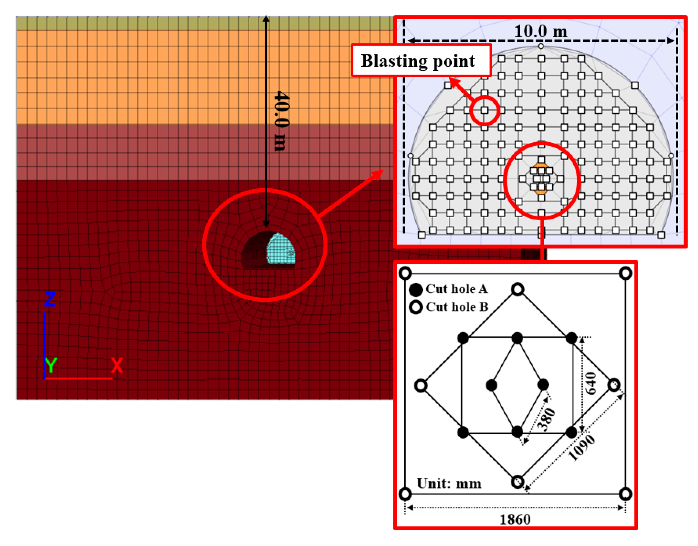 Applsci 13 03492 g005