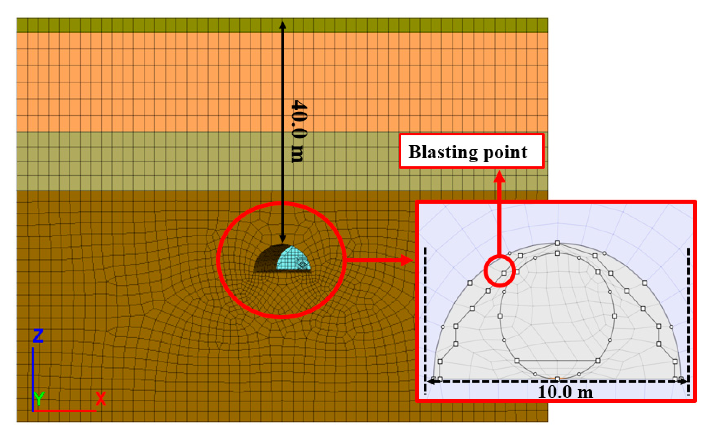 Applsci 13 03492 g007