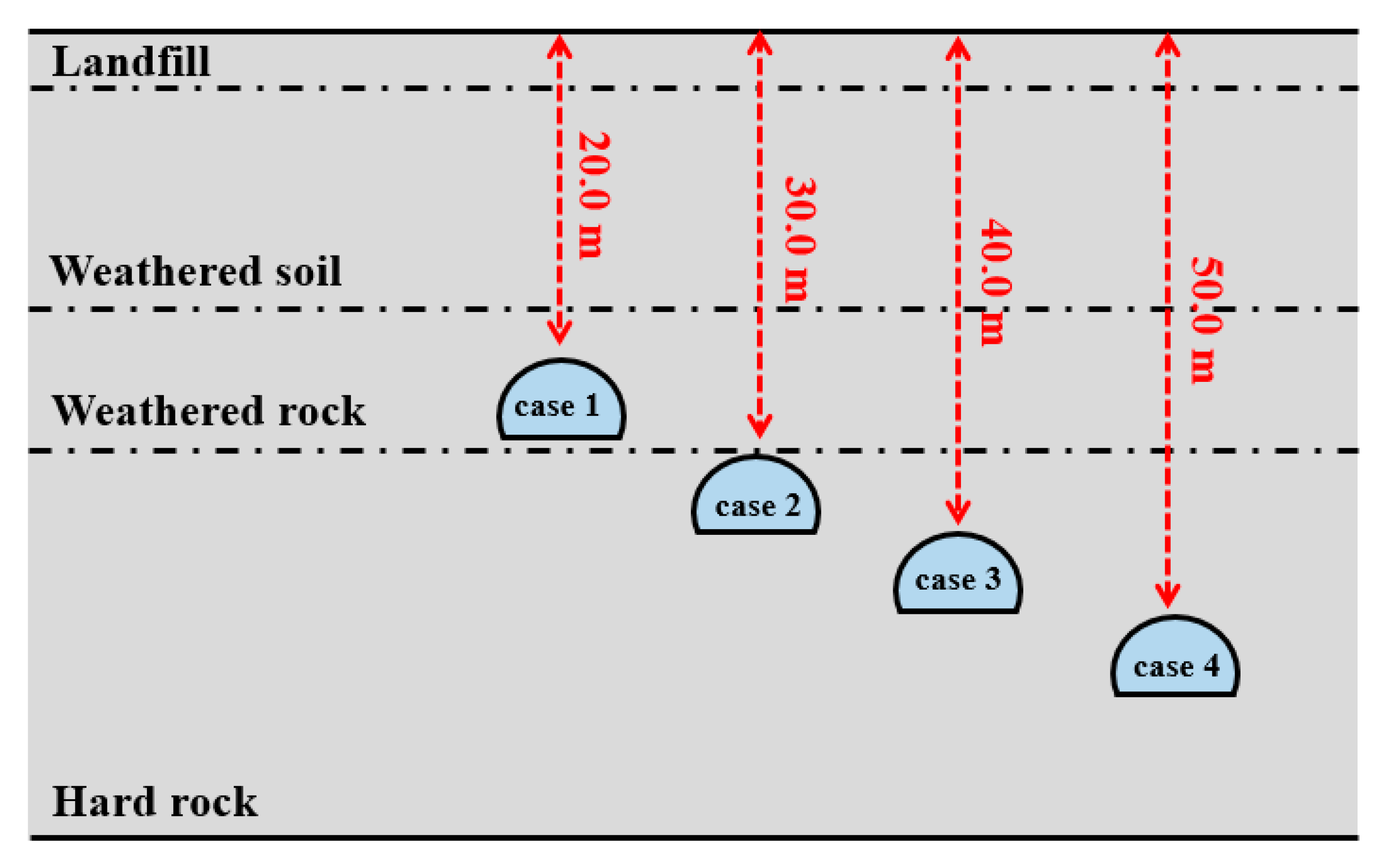 Applsci 13 03492 g009