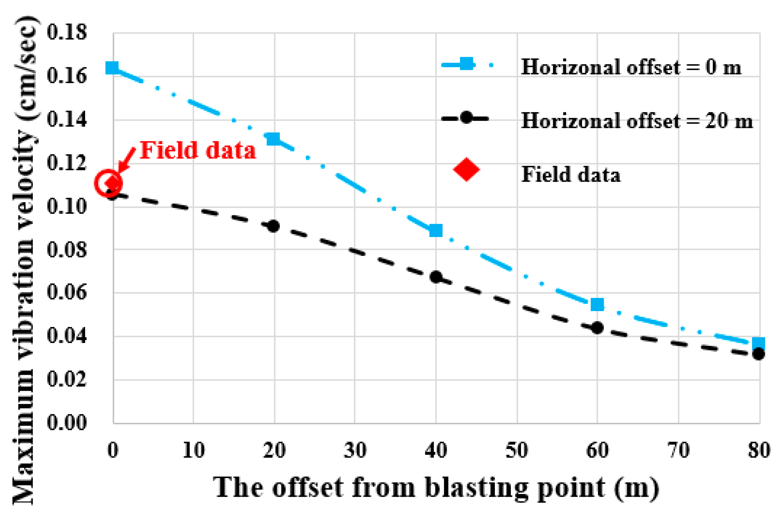 Applsci 13 03492 g011