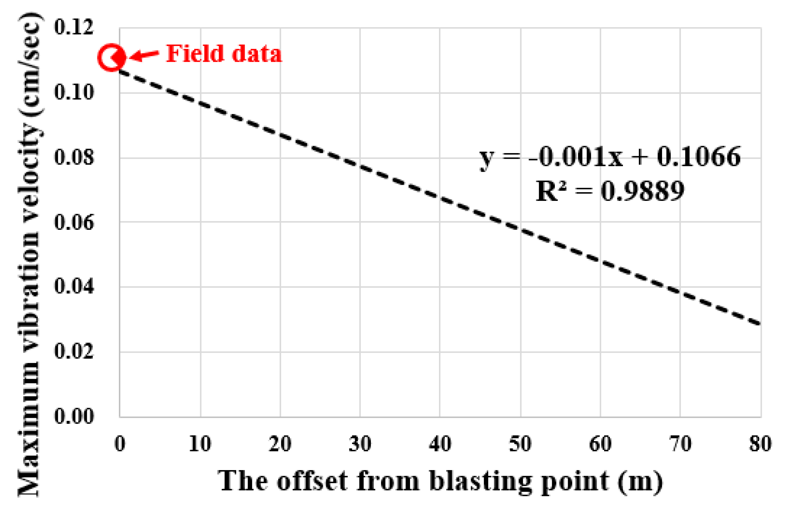 Applsci 13 03492 g012