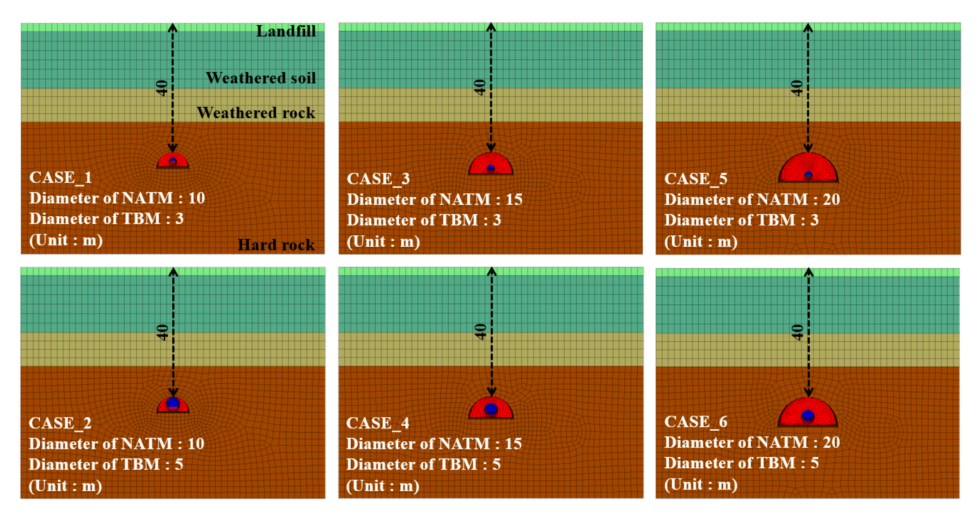 Applsci 13 03492 g015
