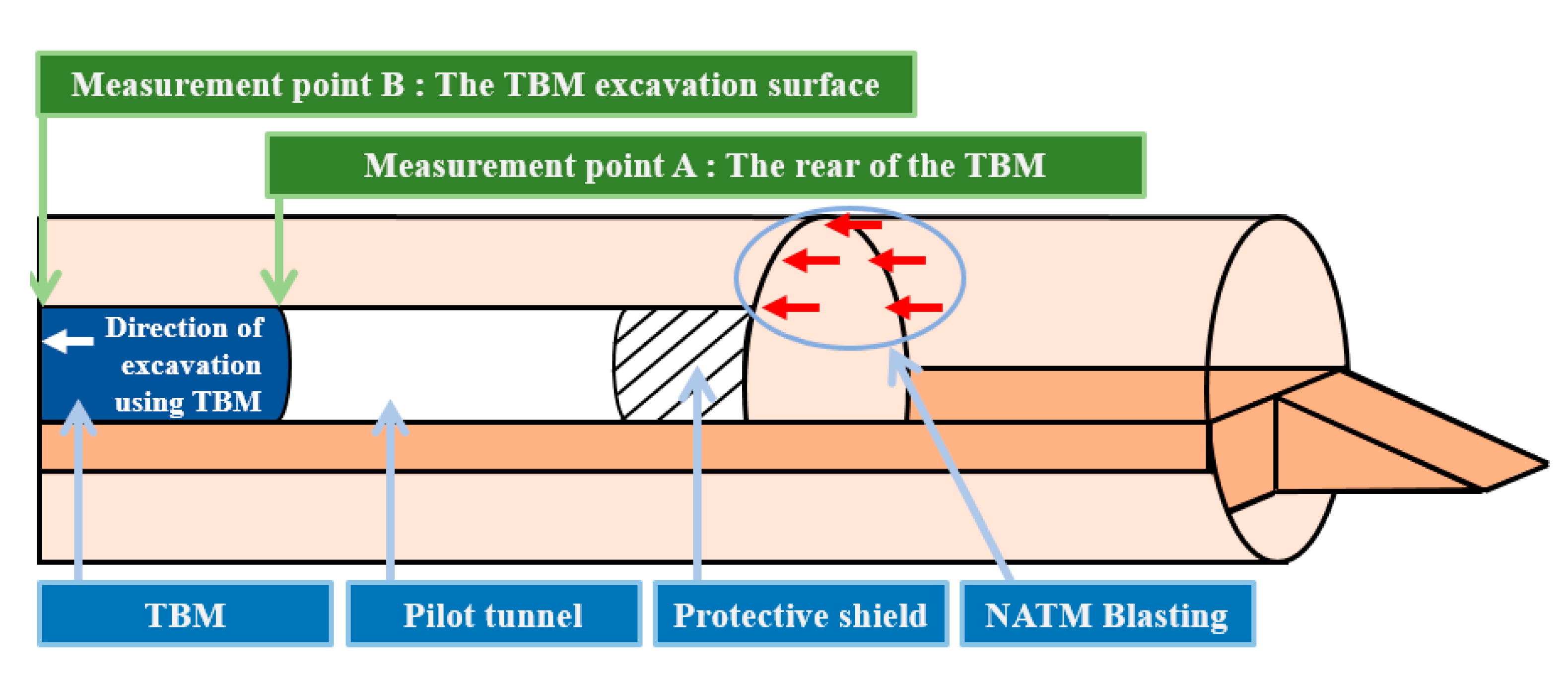 Applsci 13 03492 g016