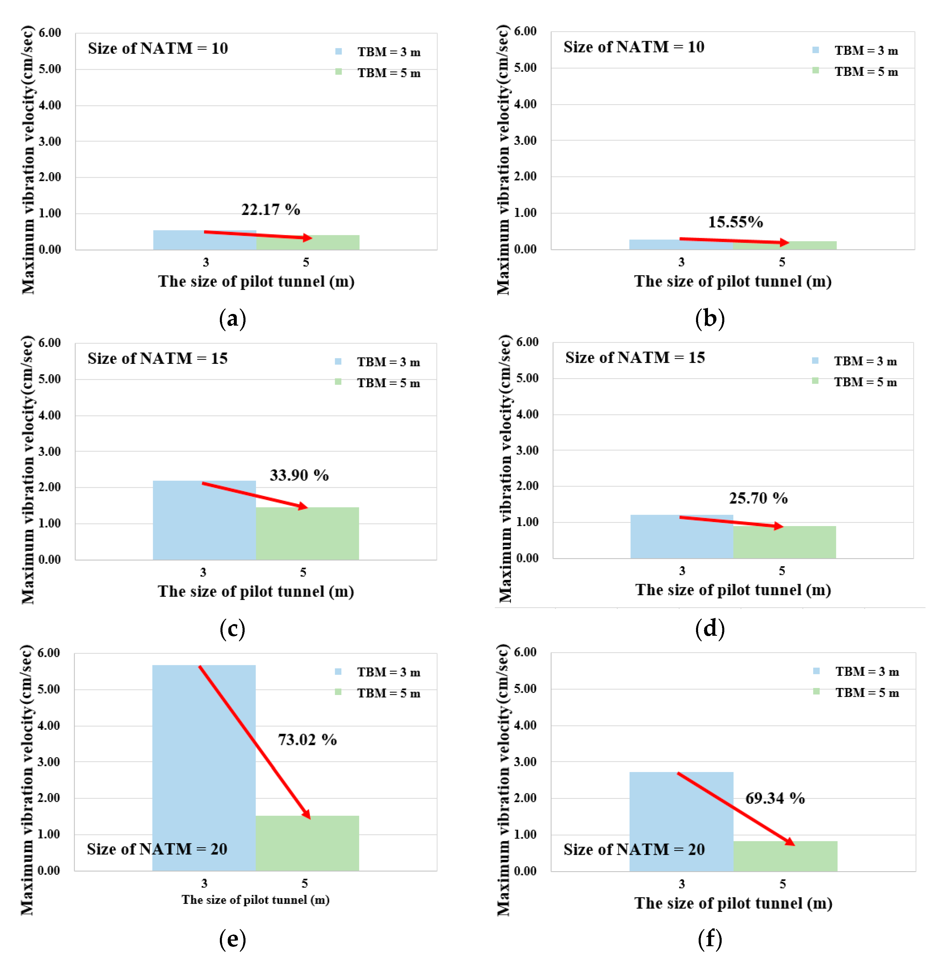 Applsci 13 03492 g017