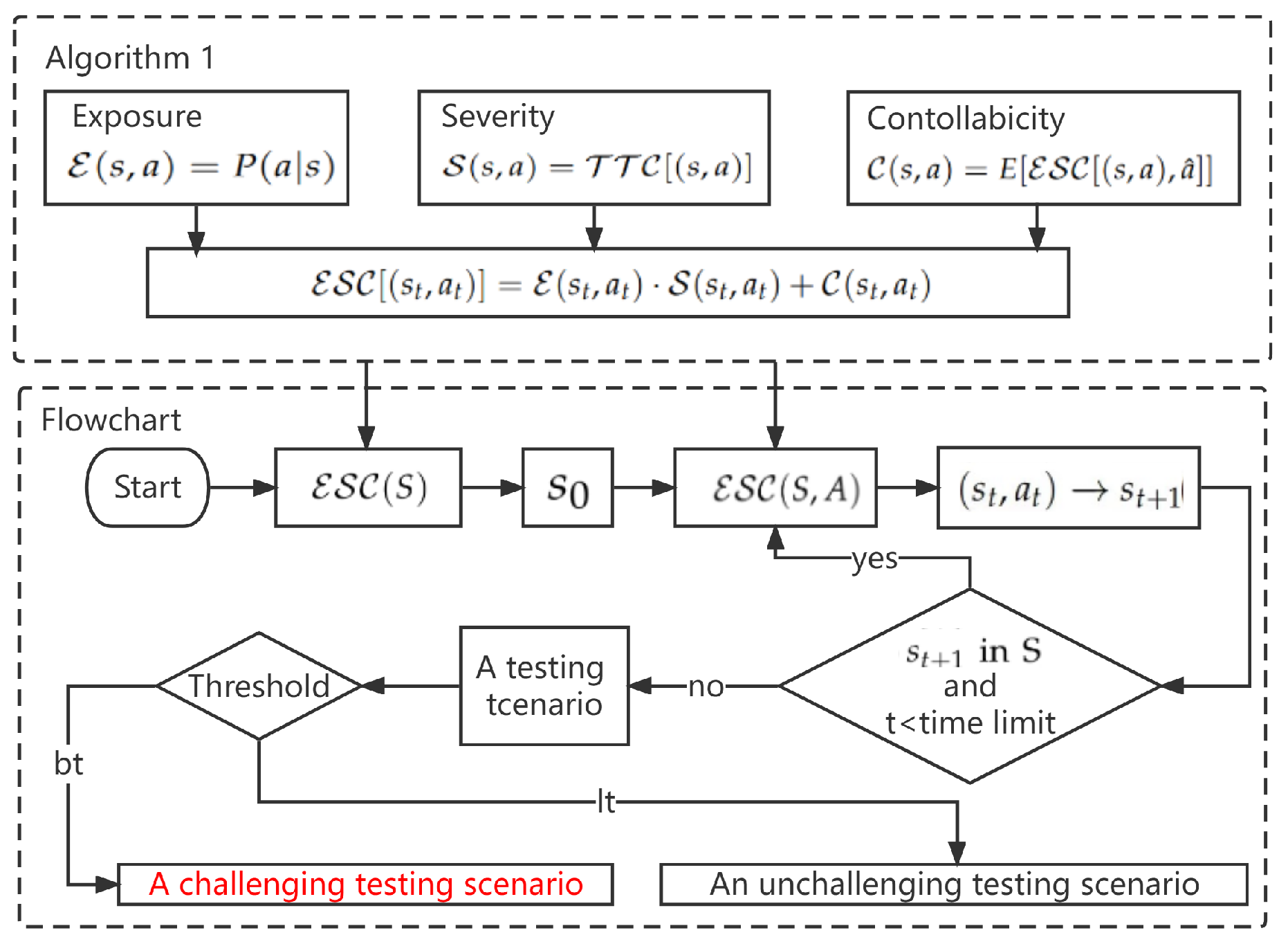 Applsci 13 03494 g003