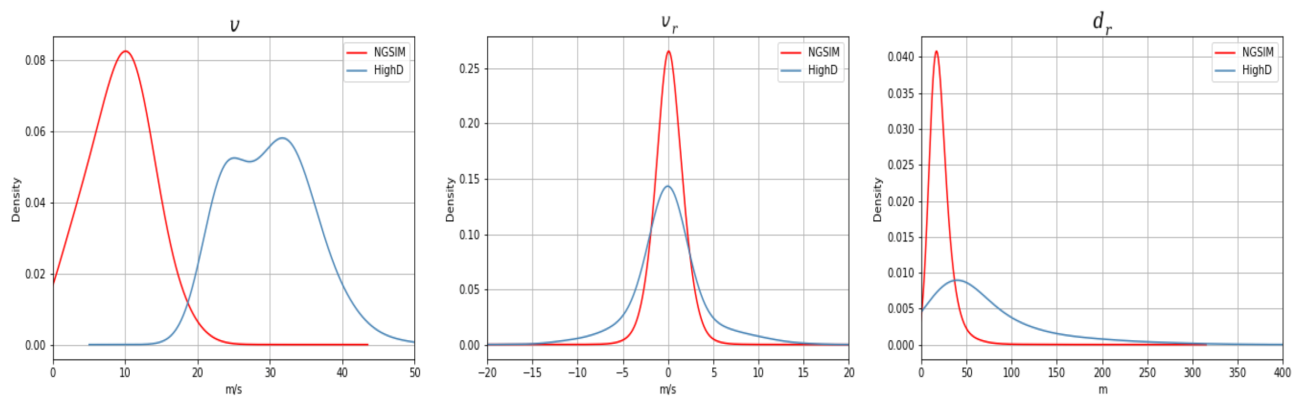 Applsci 13 03494 g005