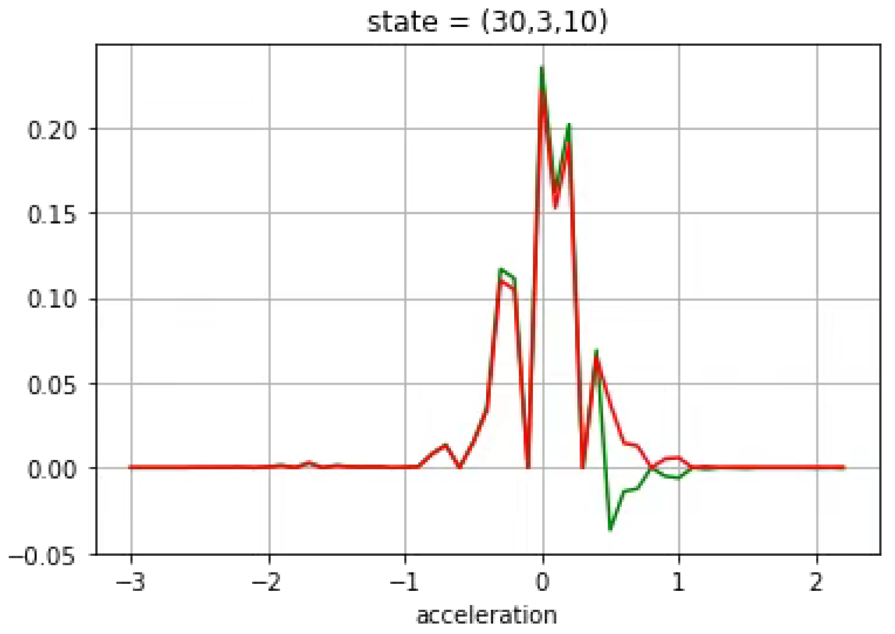 Applsci 13 03494 g006