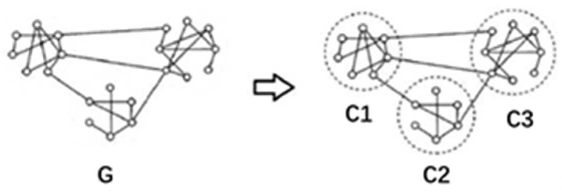 Applsci 13 03497 g003