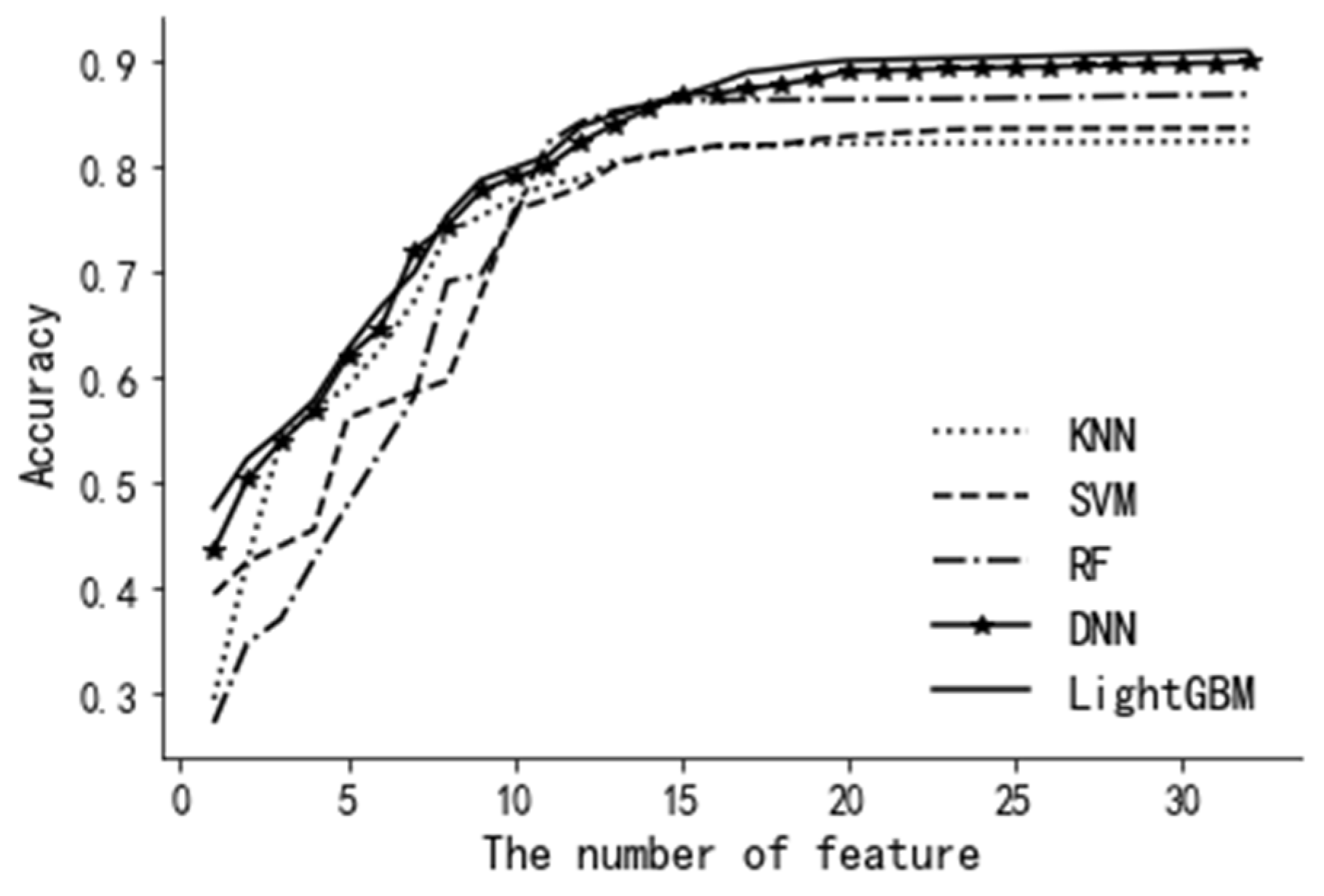 Applsci 13 03497 g007