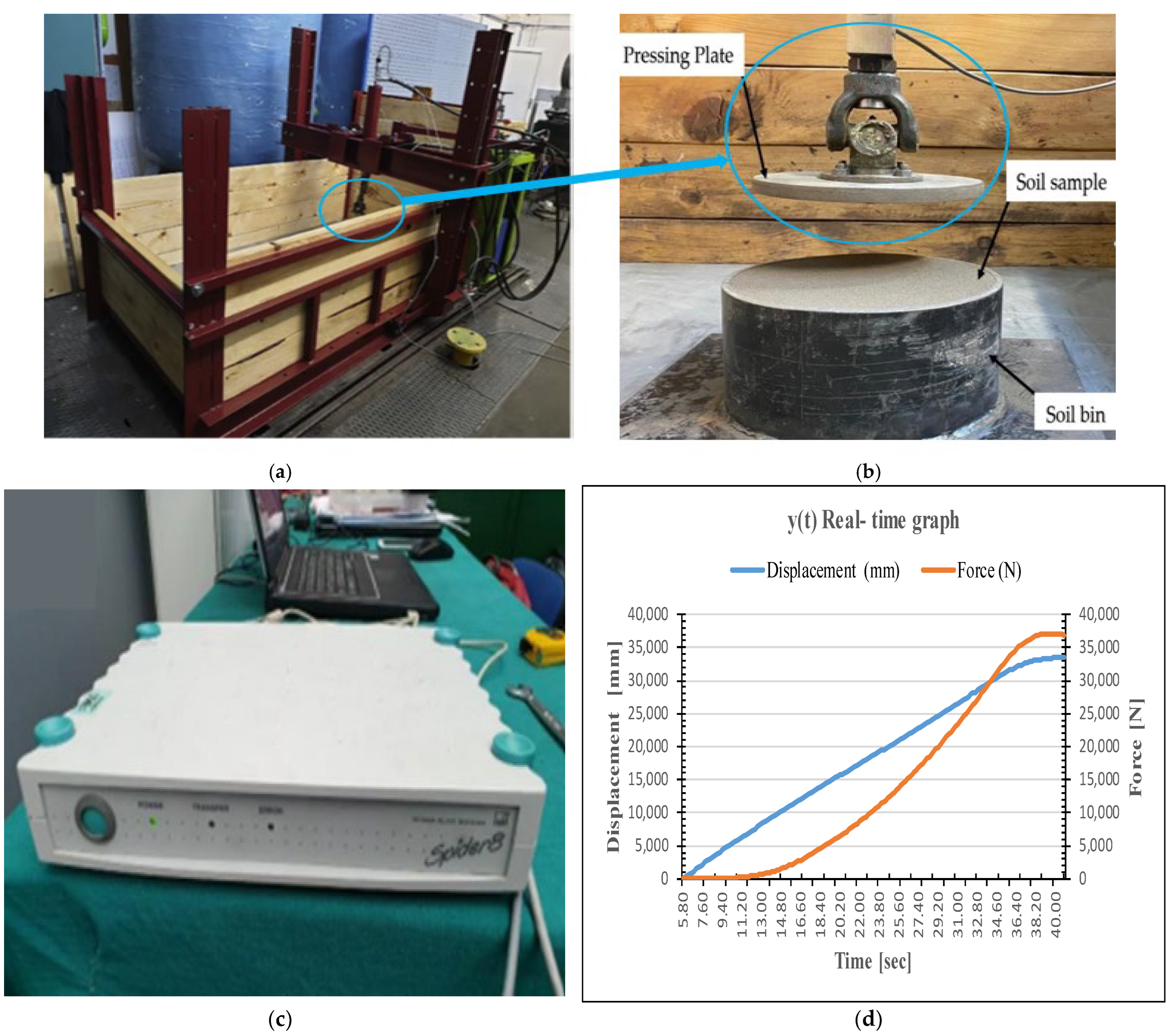 Applsci 13 03498 g001