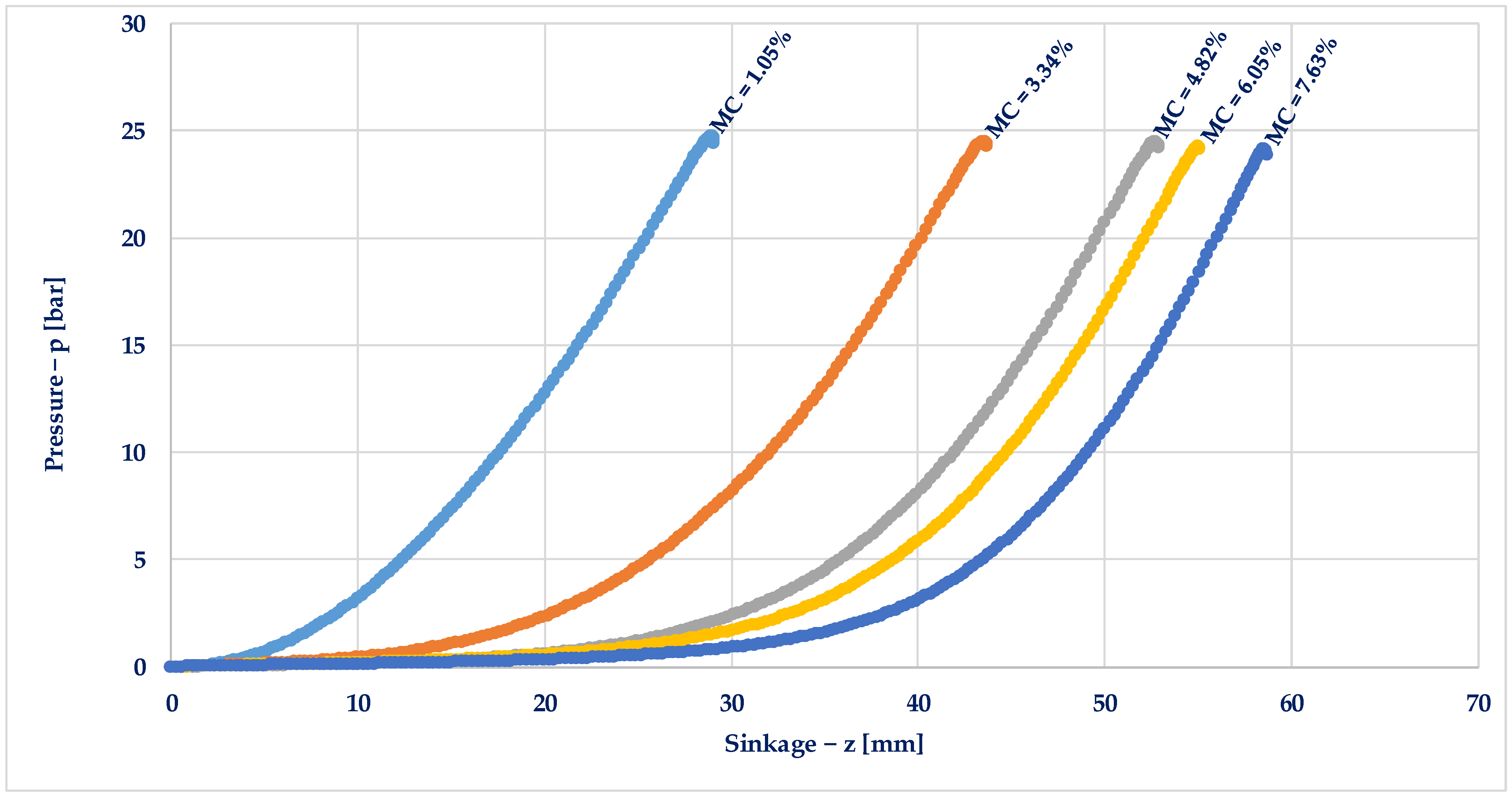 Applsci 13 03498 g004