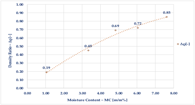 Applsci 13 03498 g006