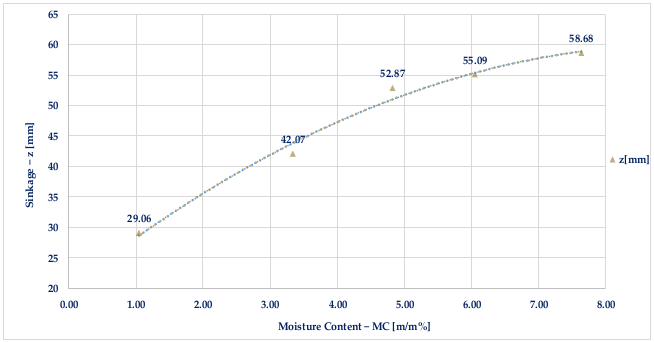 Applsci 13 03498 g007