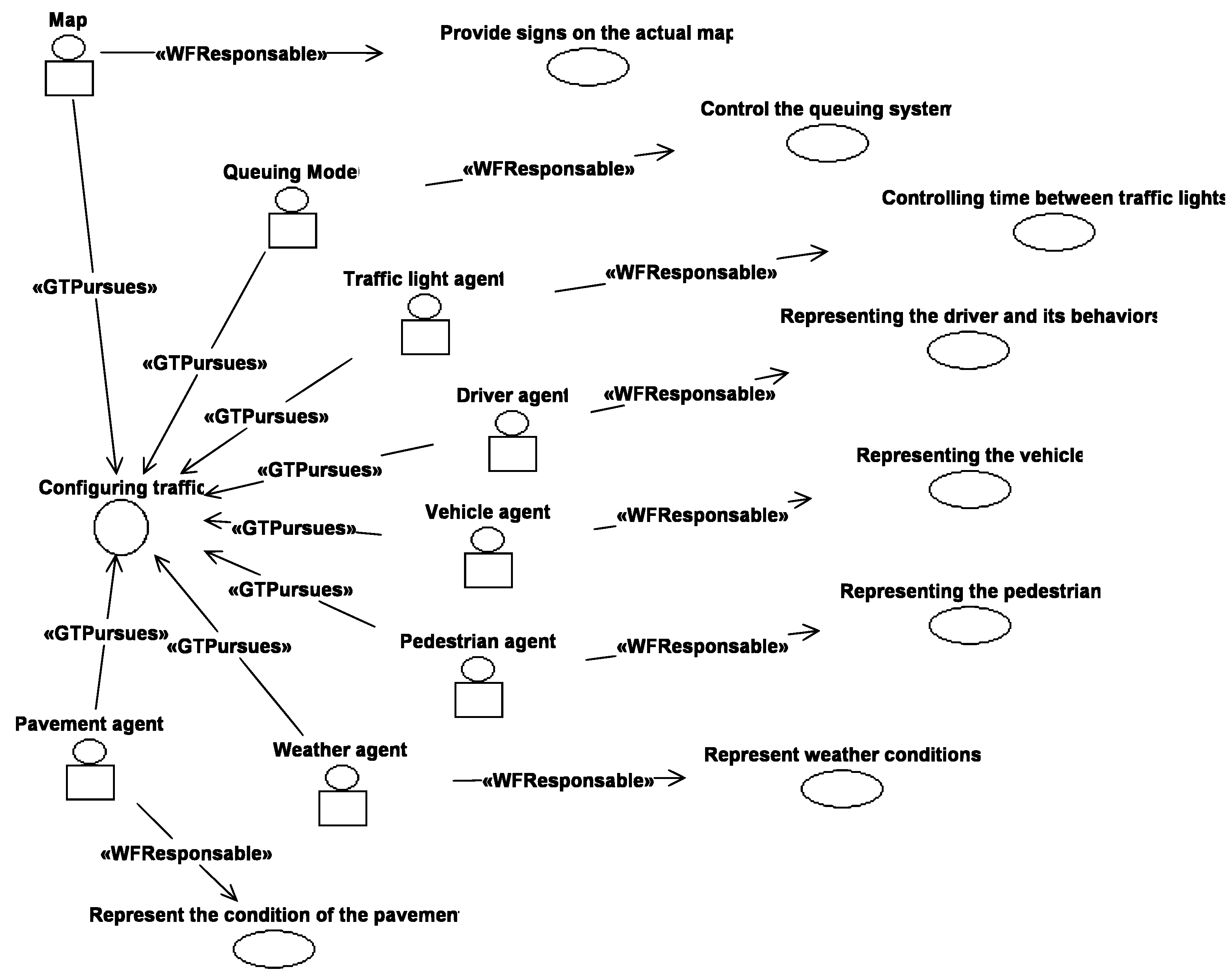 Applsci 13 03499 g001