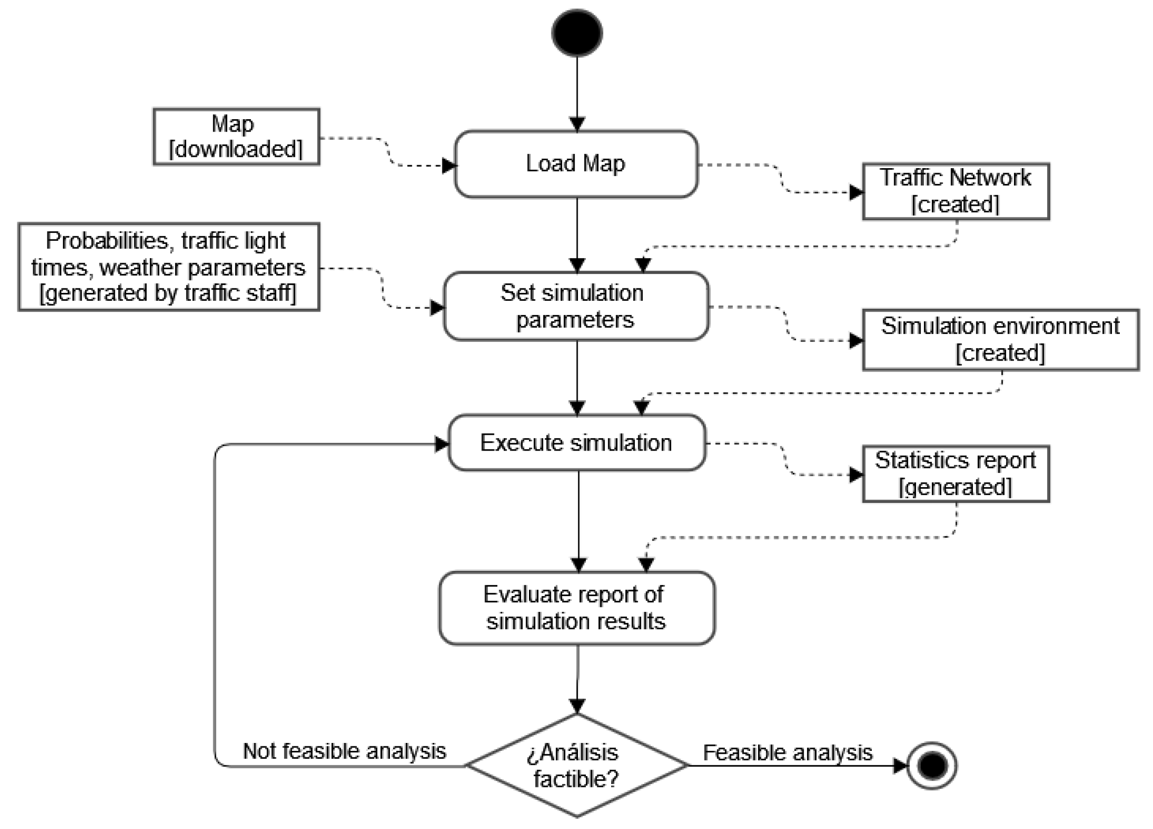 Applsci 13 03499 g004