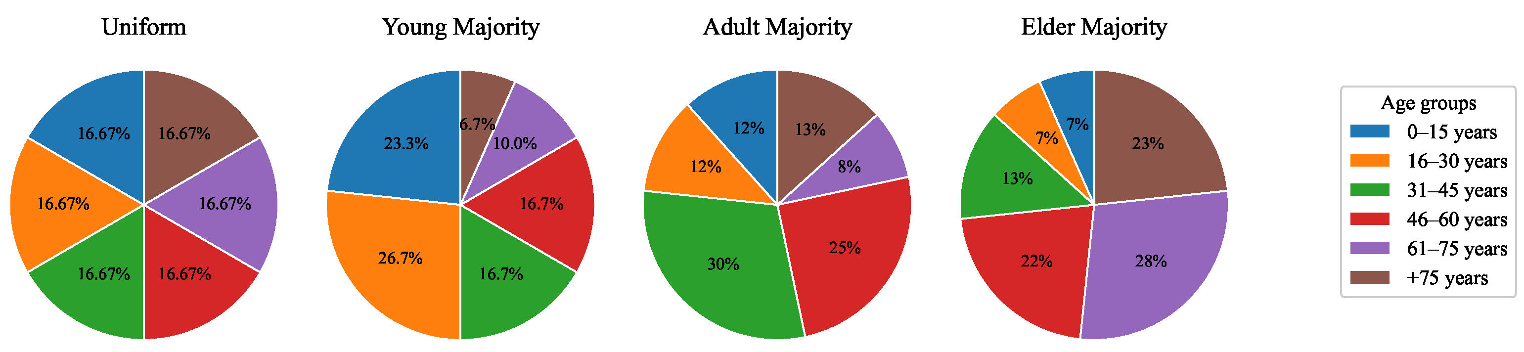 Applsci 13 03499 g006