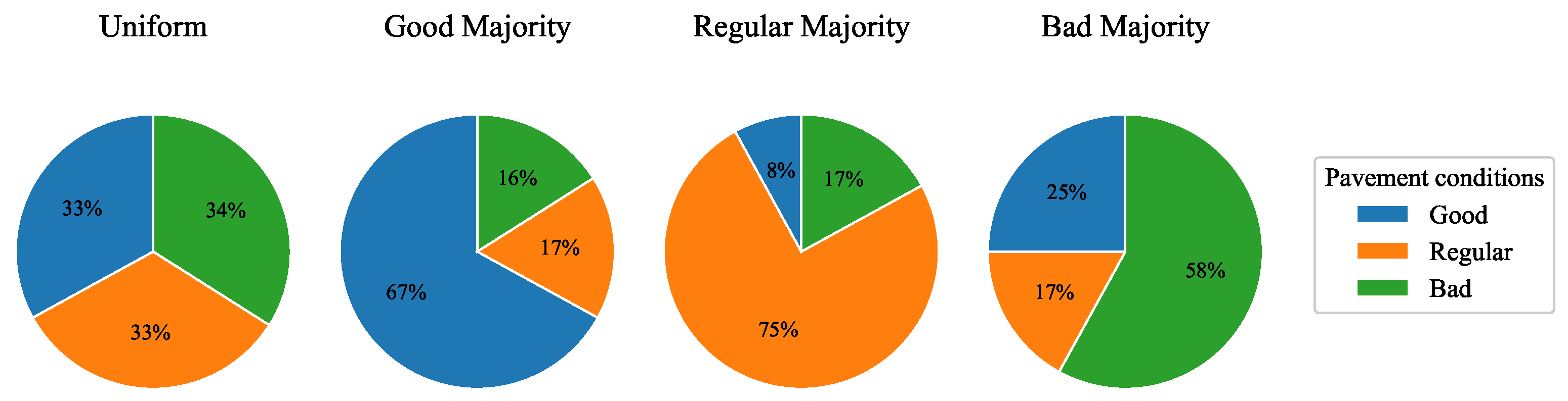 Applsci 13 03499 g007