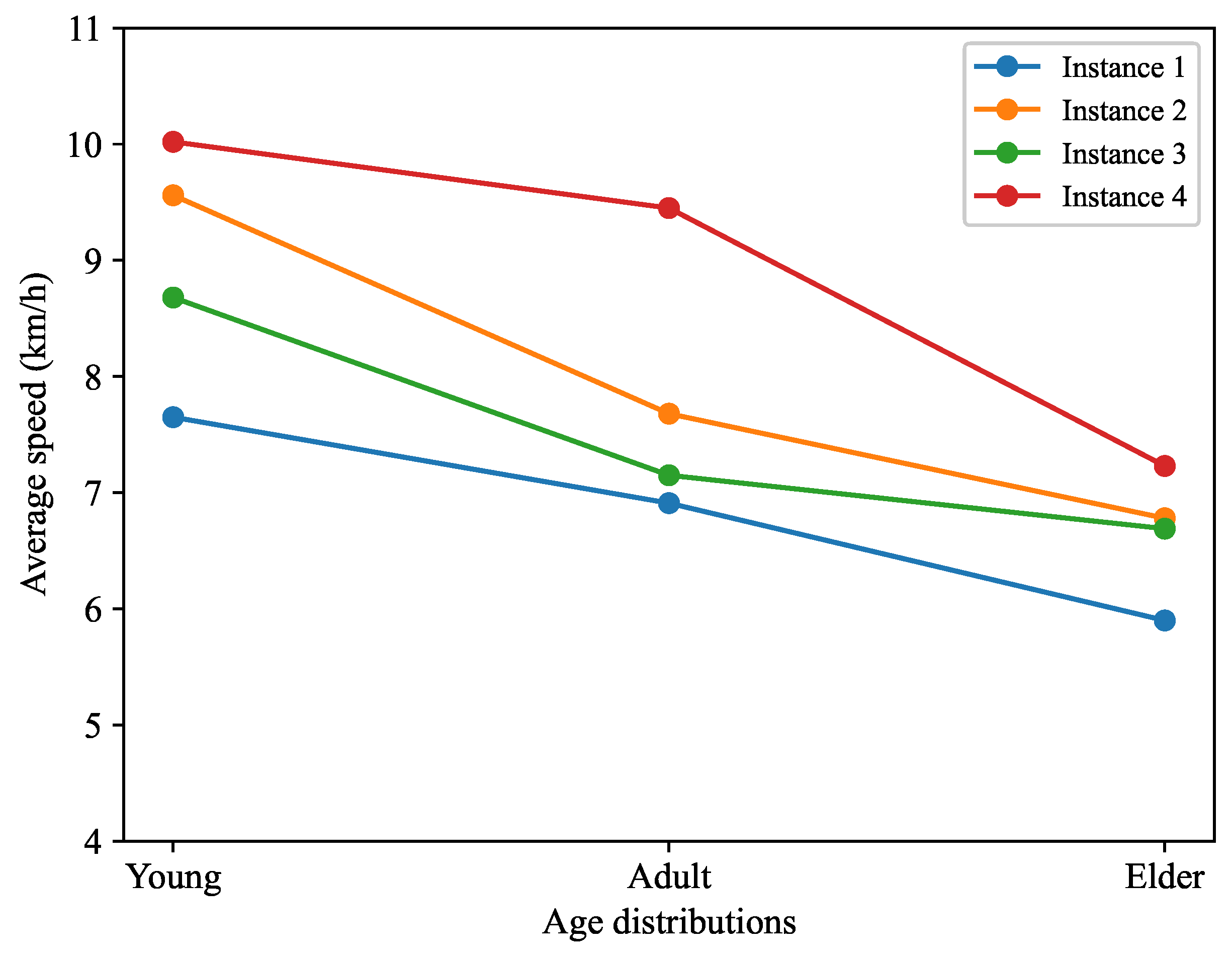 Applsci 13 03499 g009