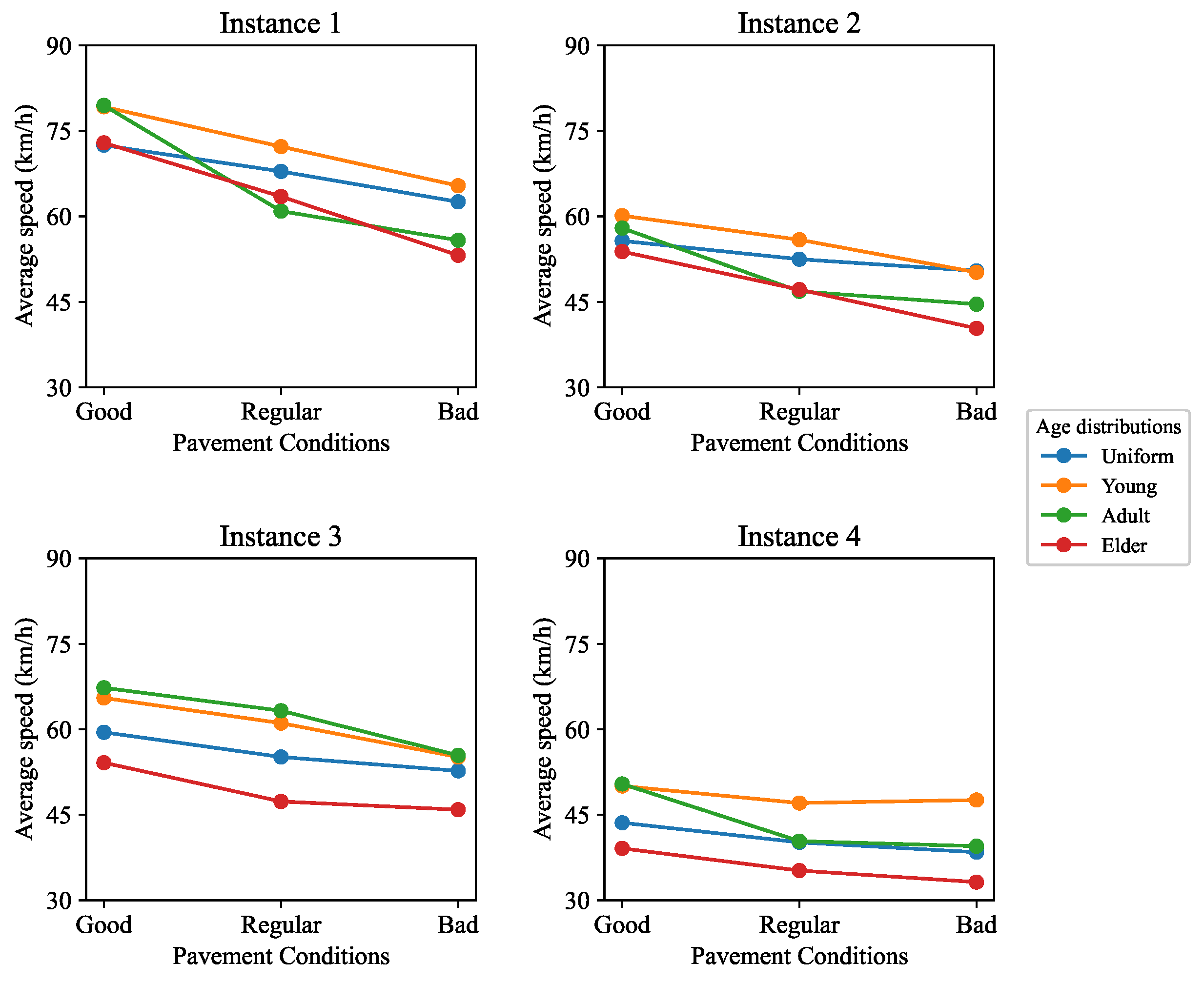 Applsci 13 03499 g010