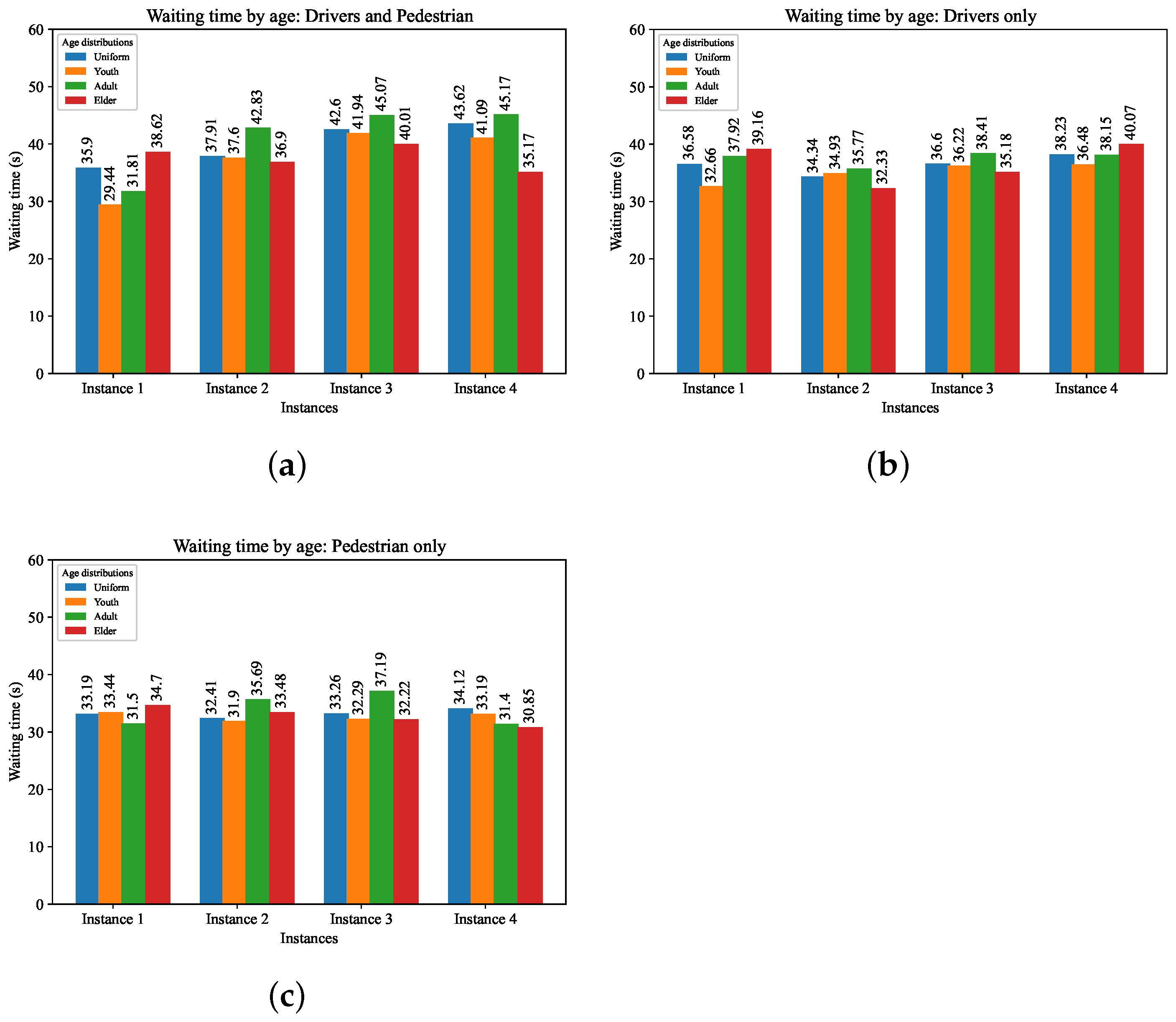 Applsci 13 03499 g011