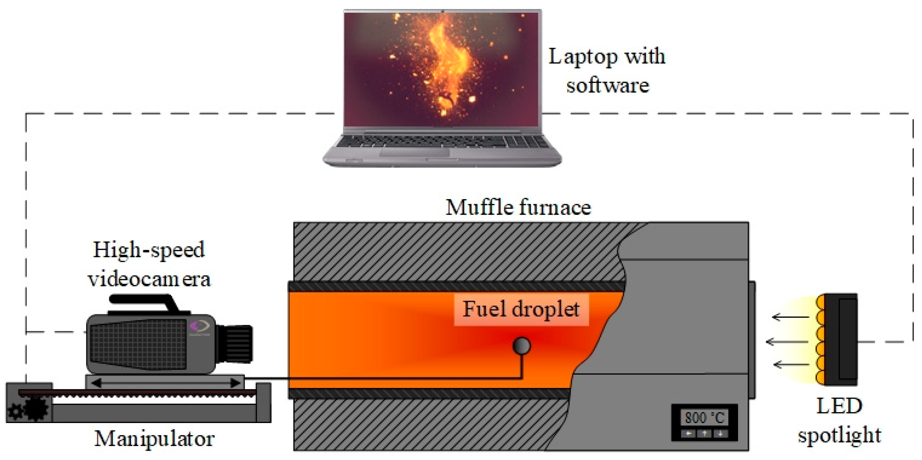 Applsci 13 03501 g001