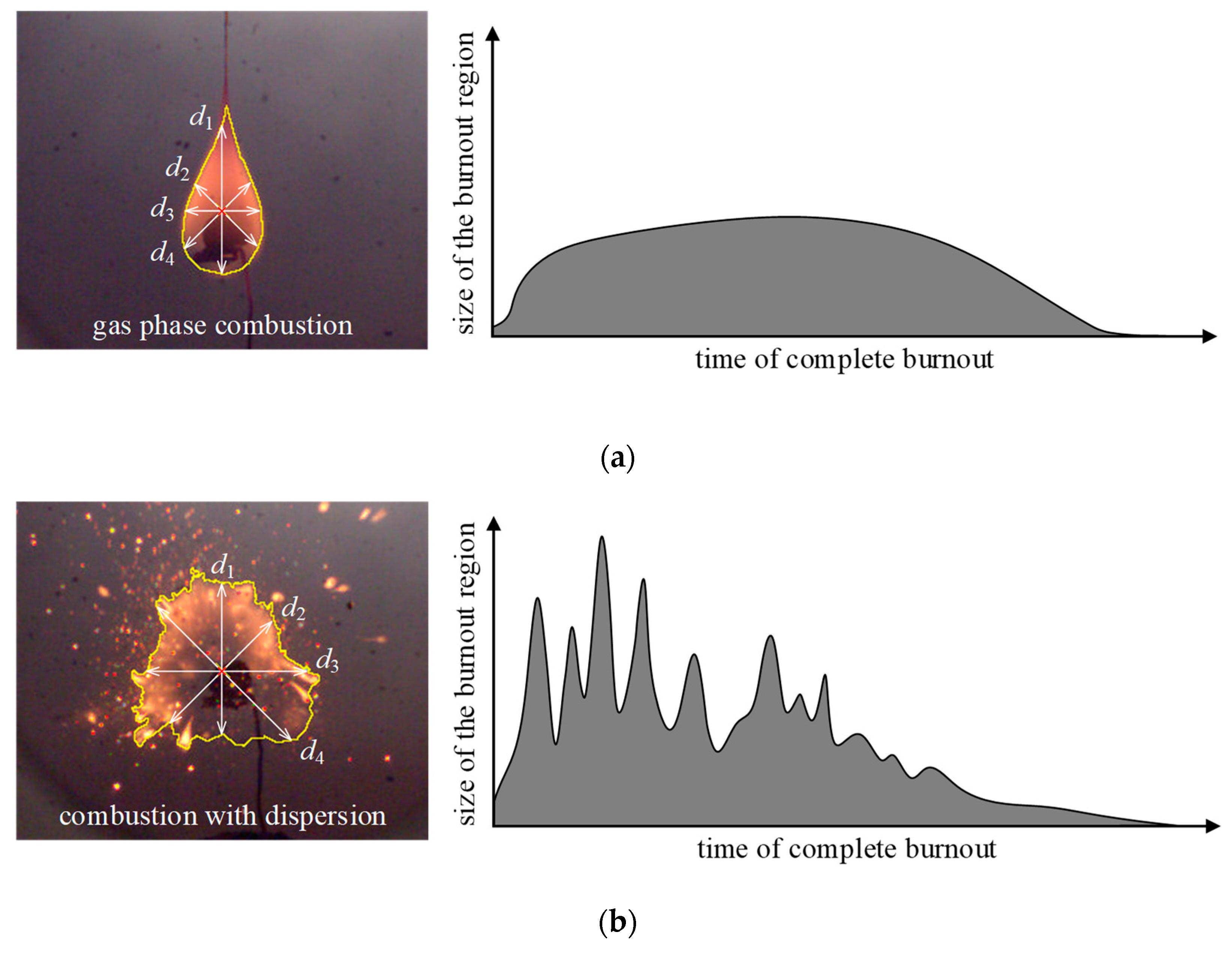 Applsci 13 03501 g003