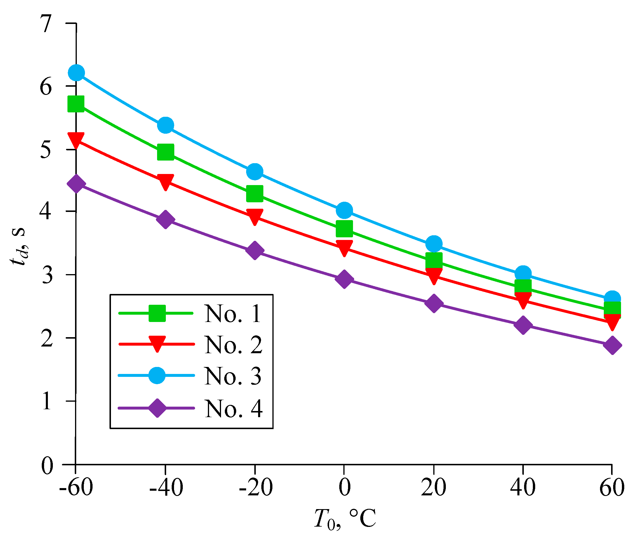 Applsci 13 03501 g006