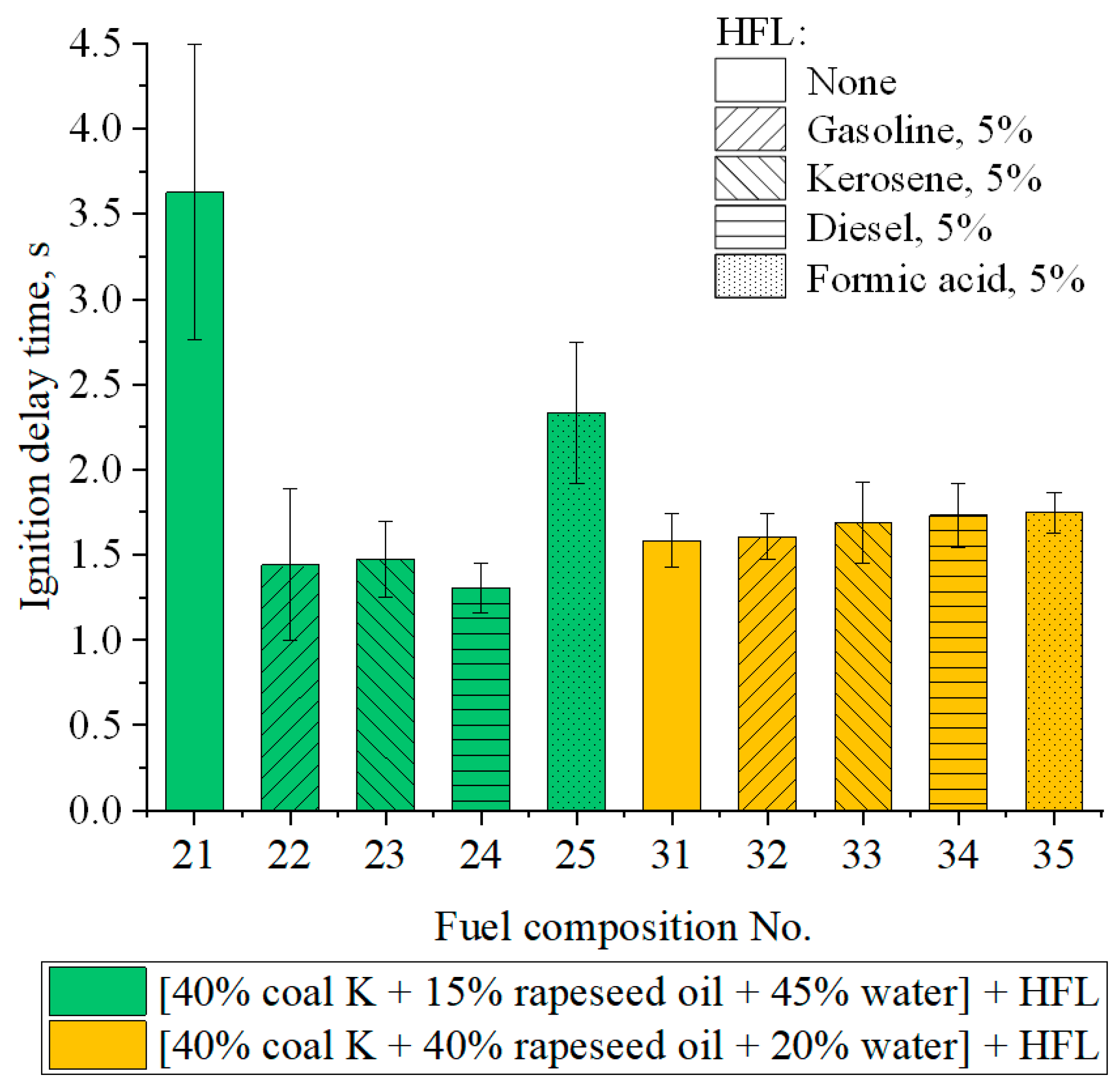Applsci 13 03501 g008