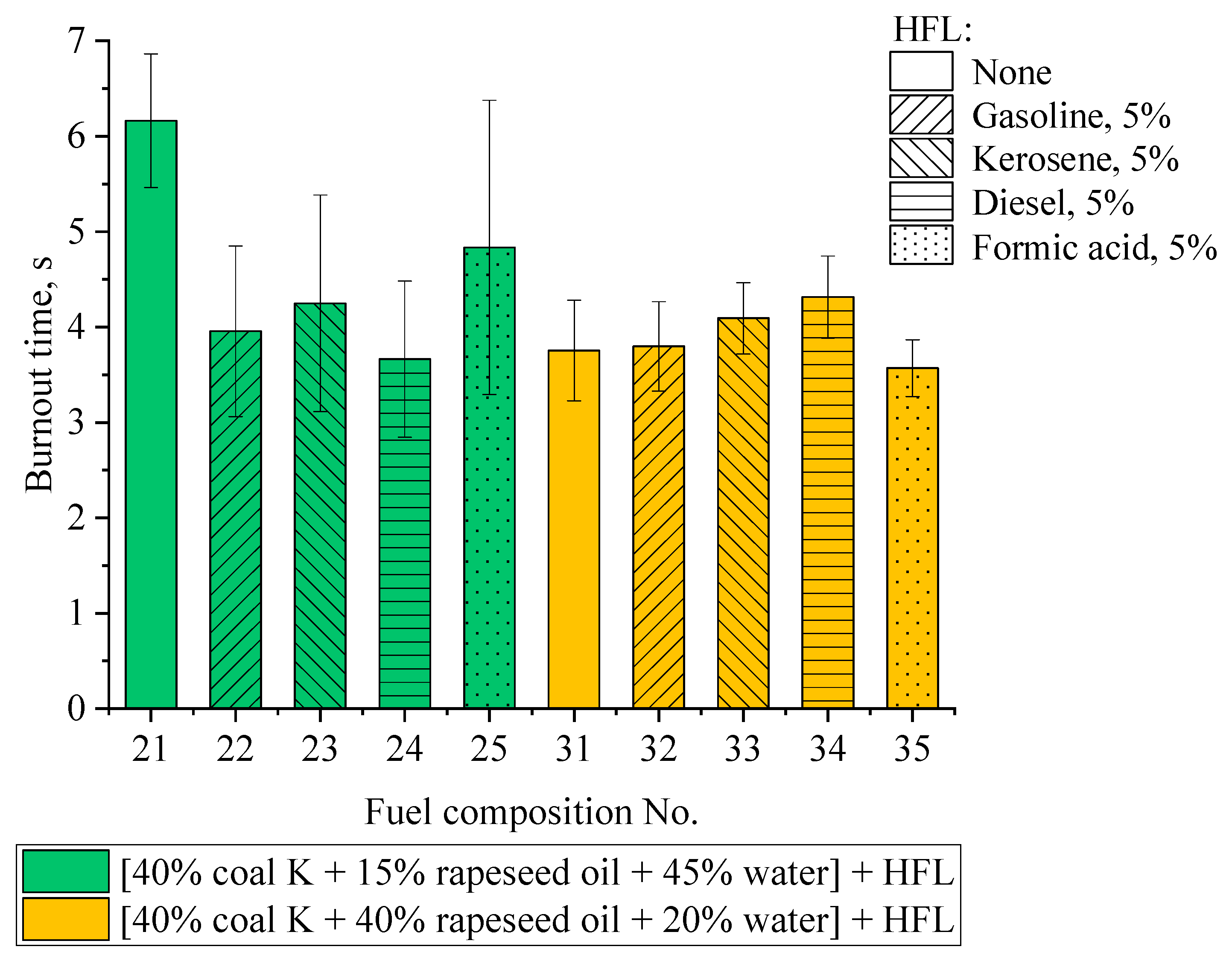 Applsci 13 03501 g009
