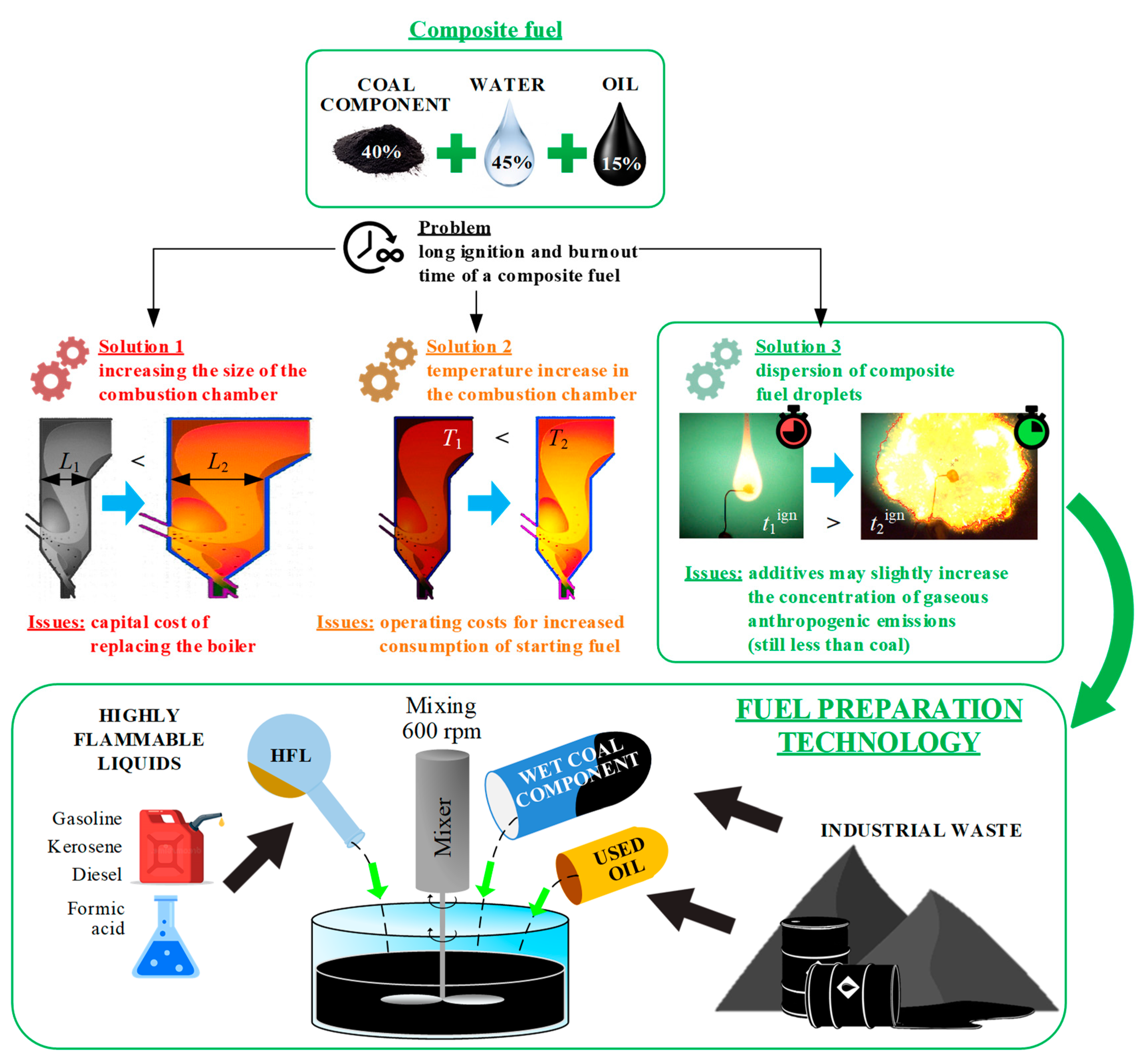 Applsci 13 03501 g011