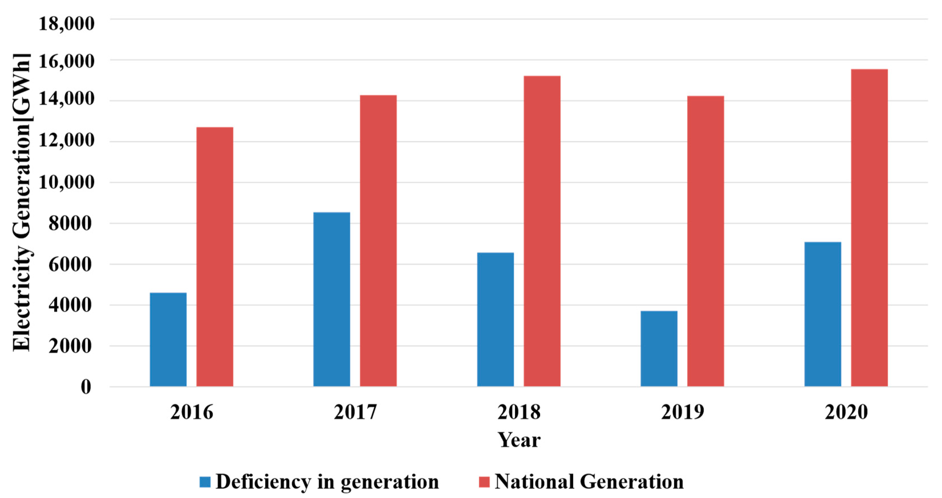 Applsci 13 03508 g002