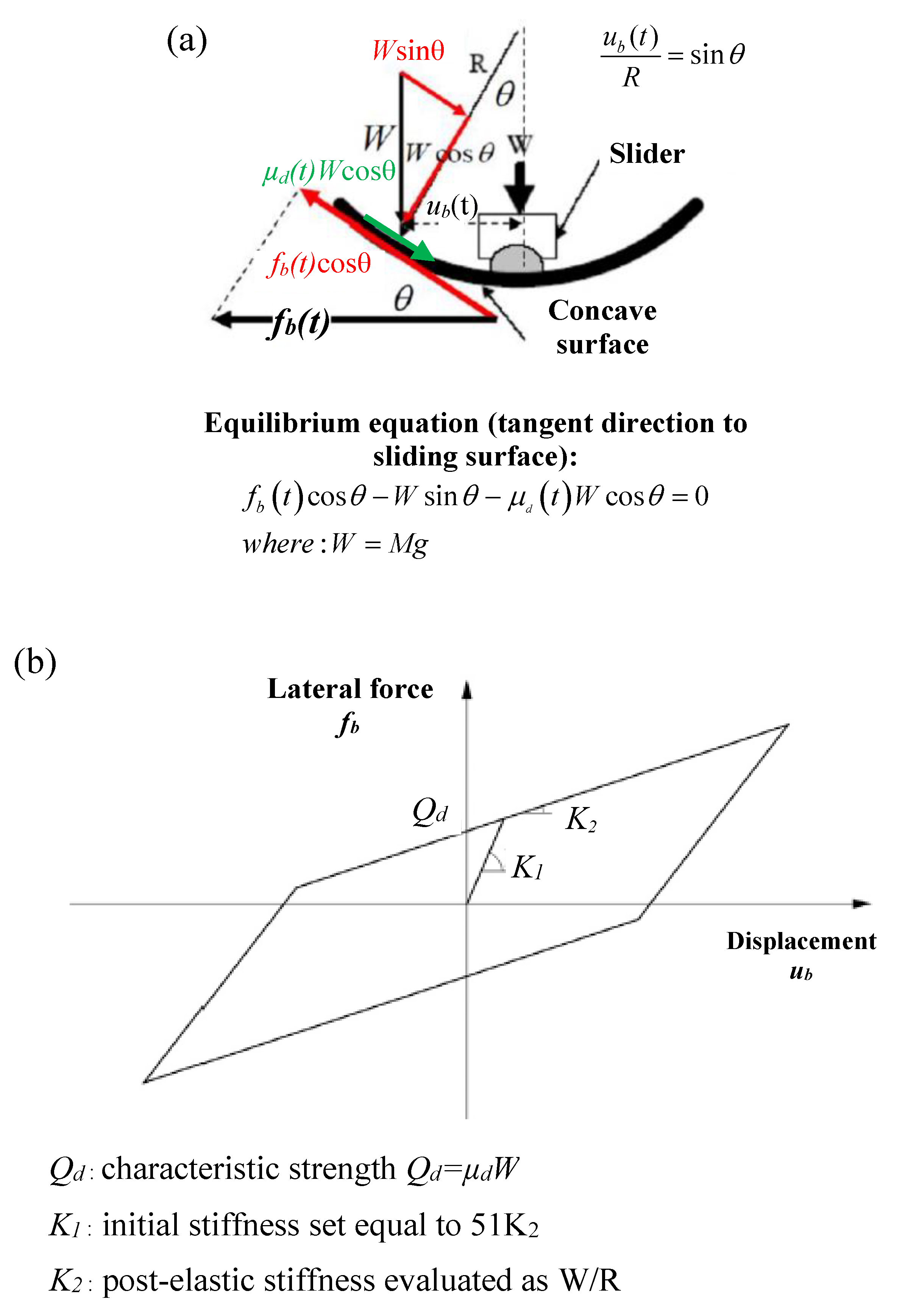 Applsci 13 03509 g001