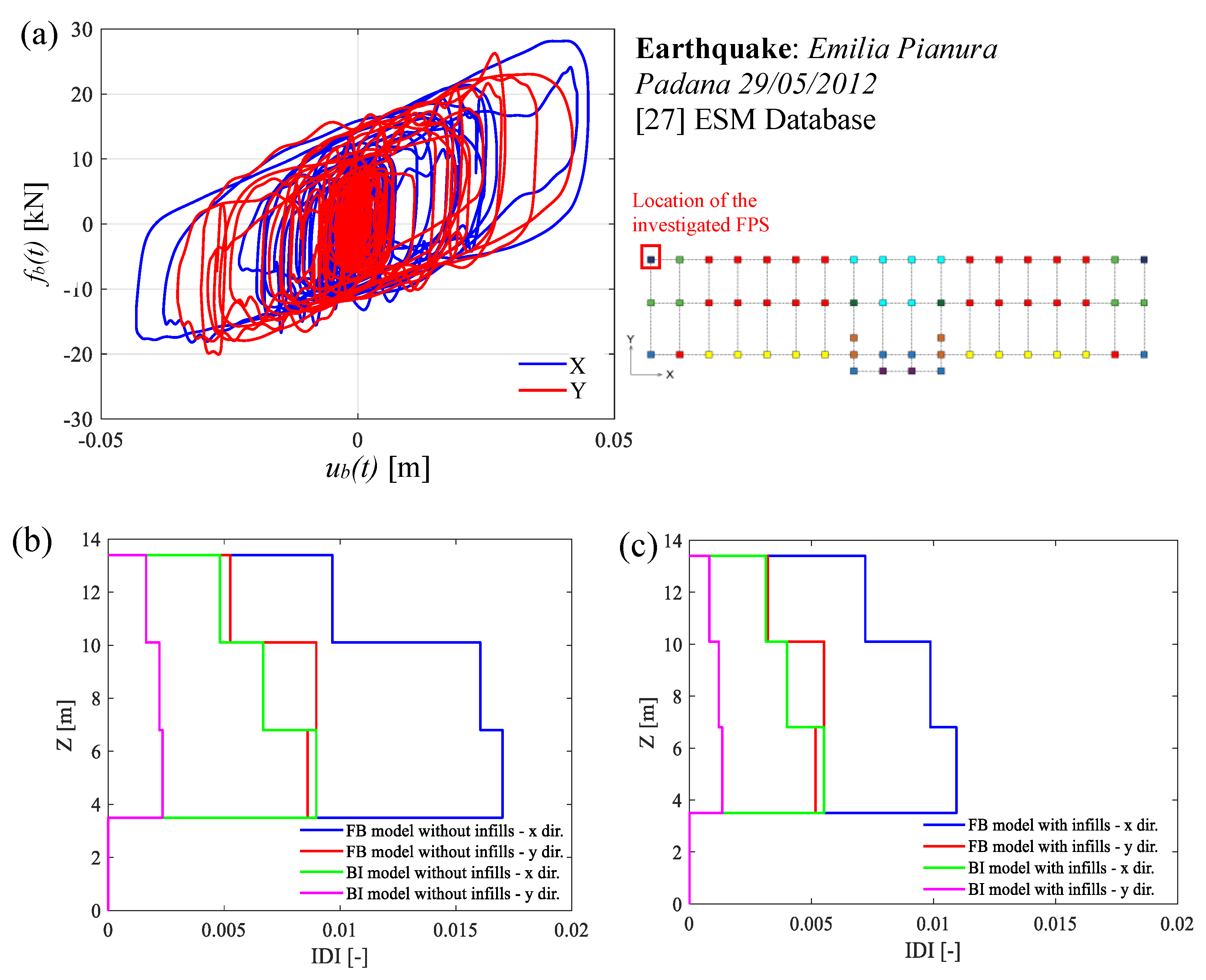 Applsci 13 03509 g015