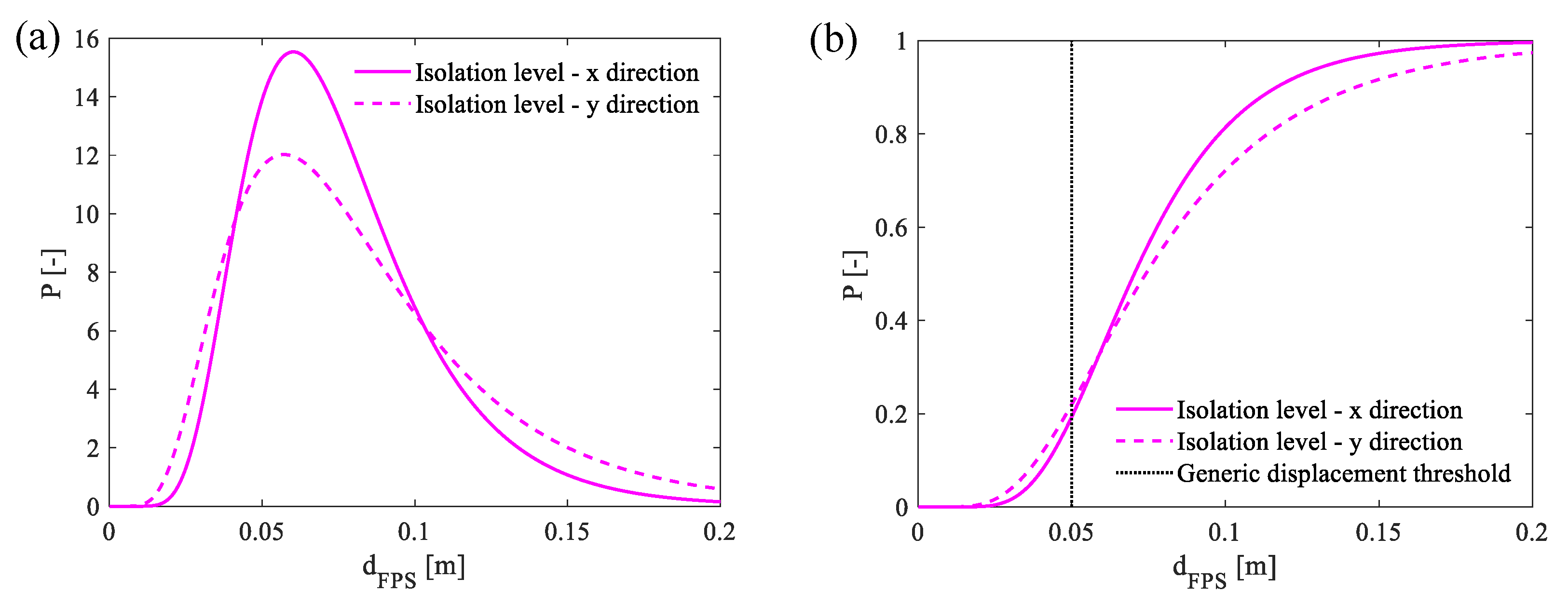 Applsci 13 03509 g018
