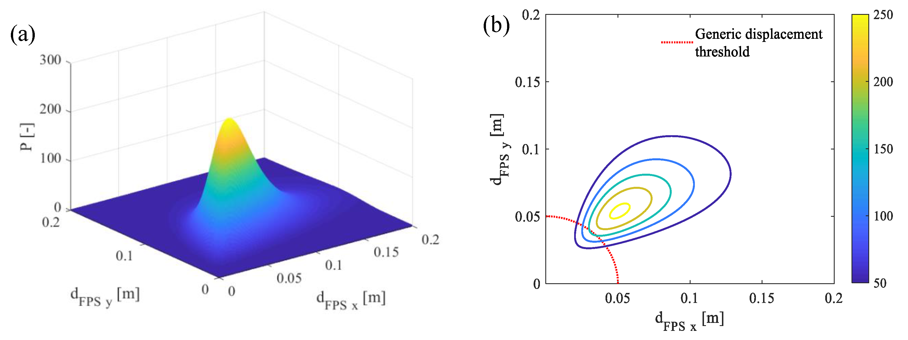 Applsci 13 03509 g023