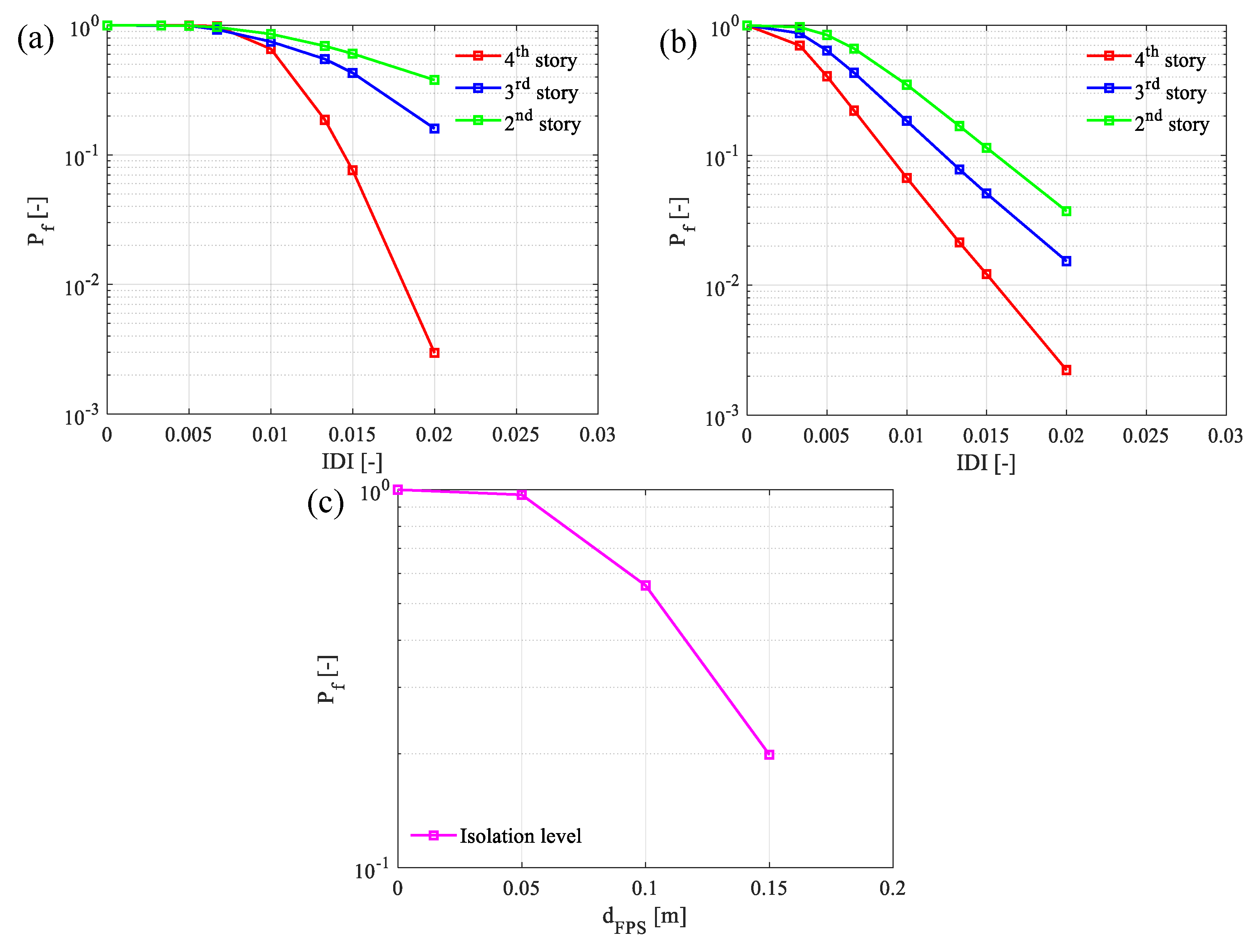 Applsci 13 03509 g024