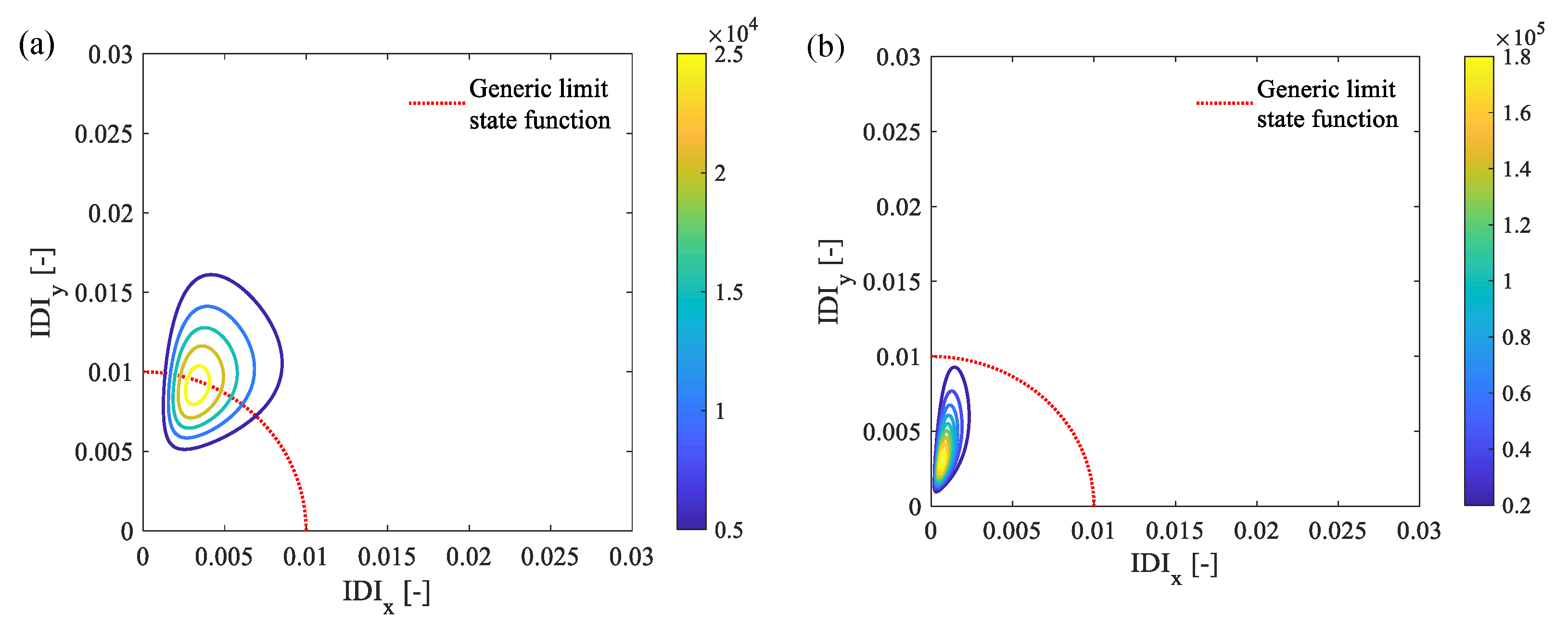 Applsci 13 03509 g026