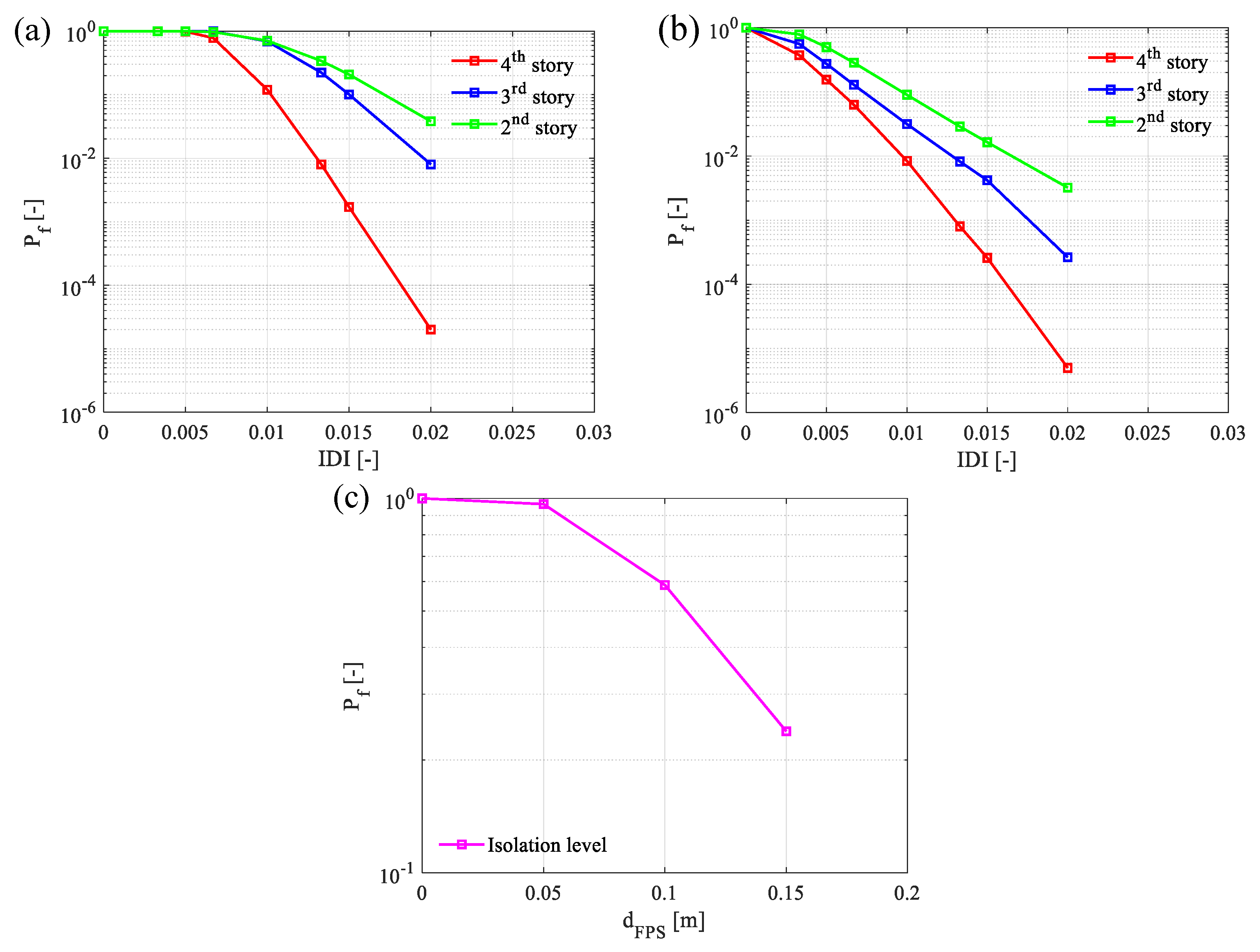 Applsci 13 03509 g028