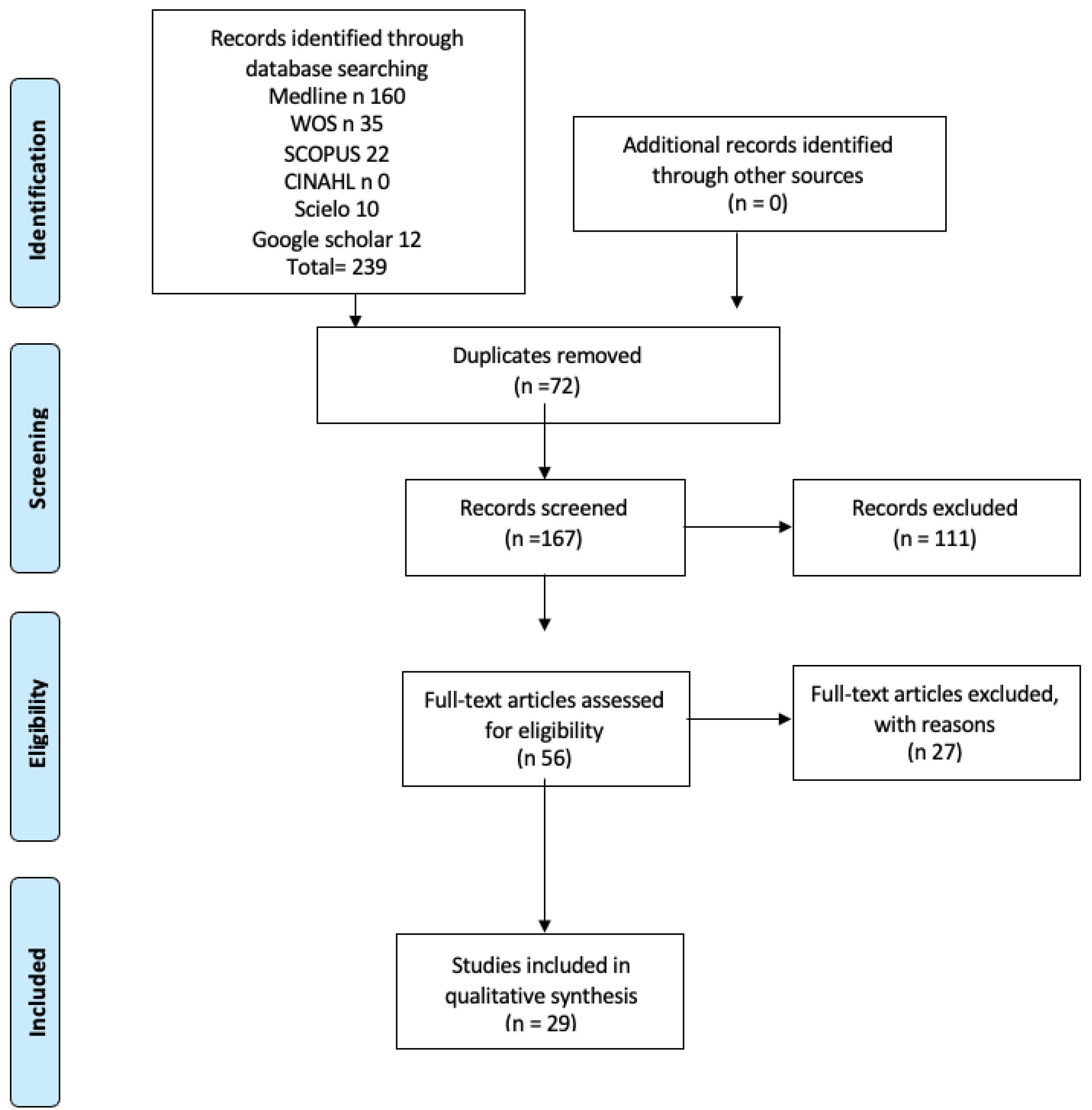Applsci 13 03510 g001