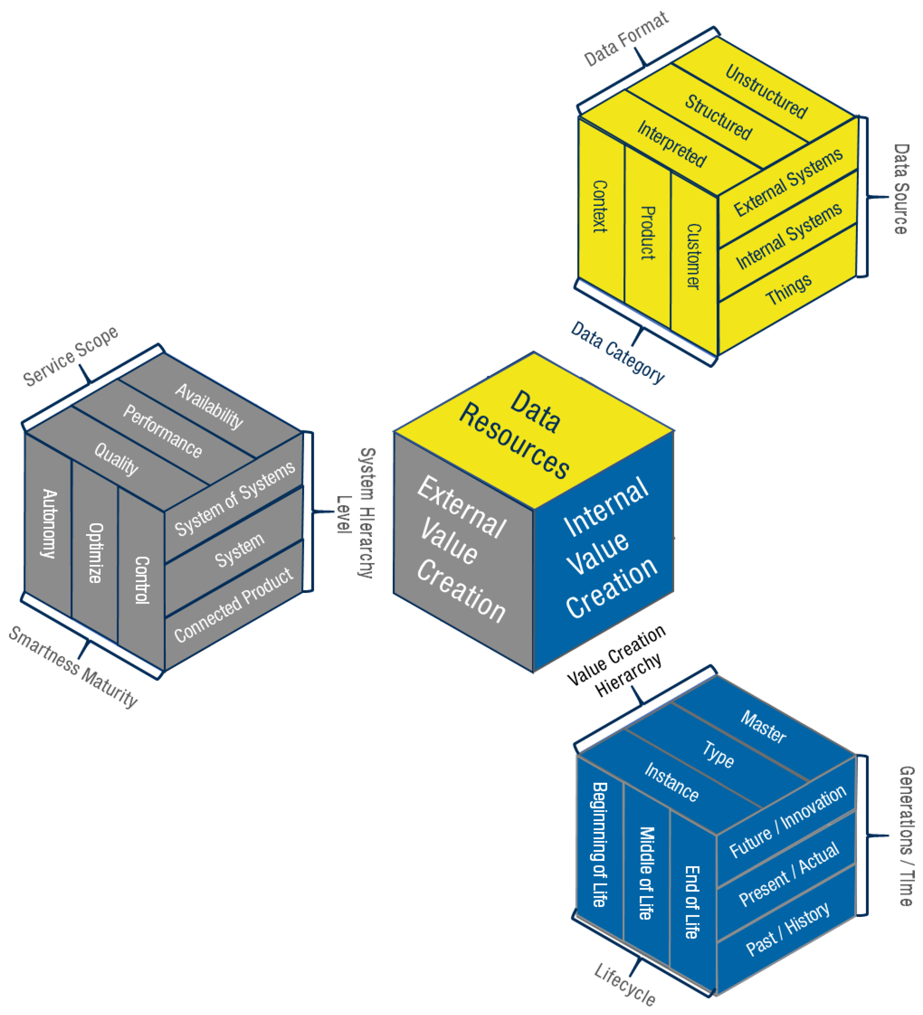 Applsci 13 03511 g001