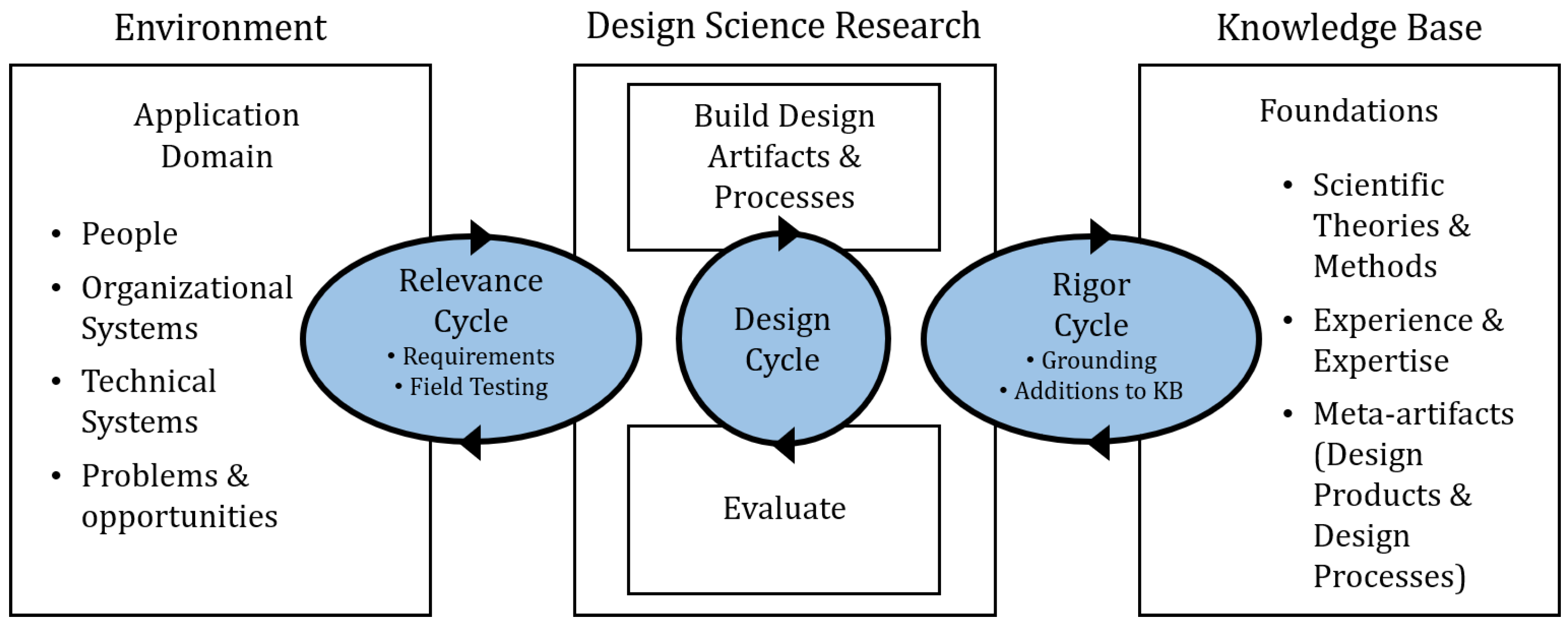 Applsci 13 03511 g002
