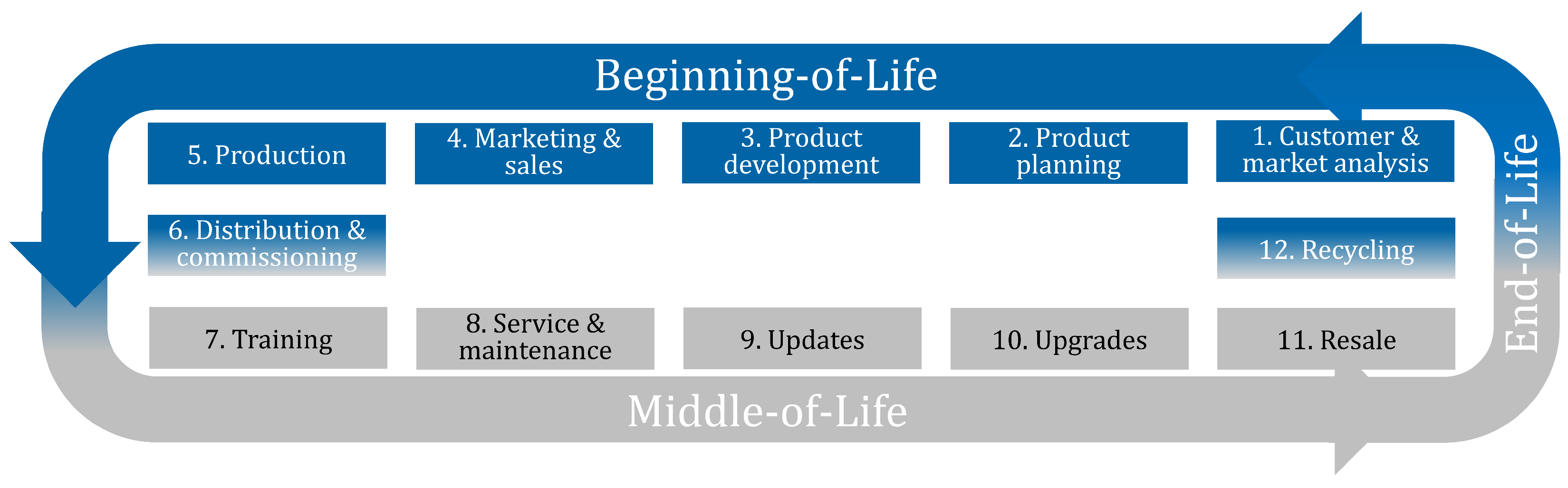 Applsci 13 03511 g004
