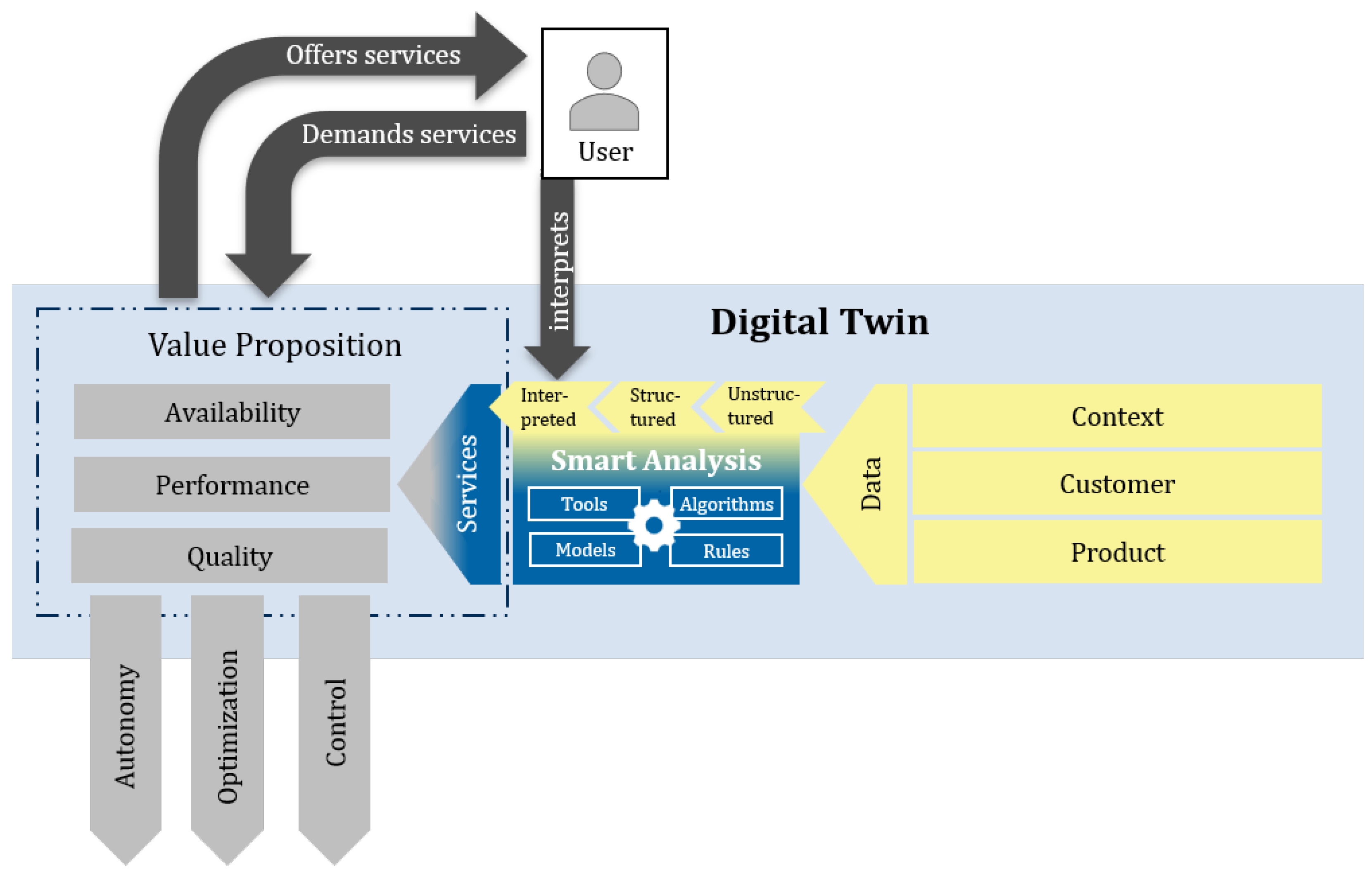 Applsci 13 03511 g007