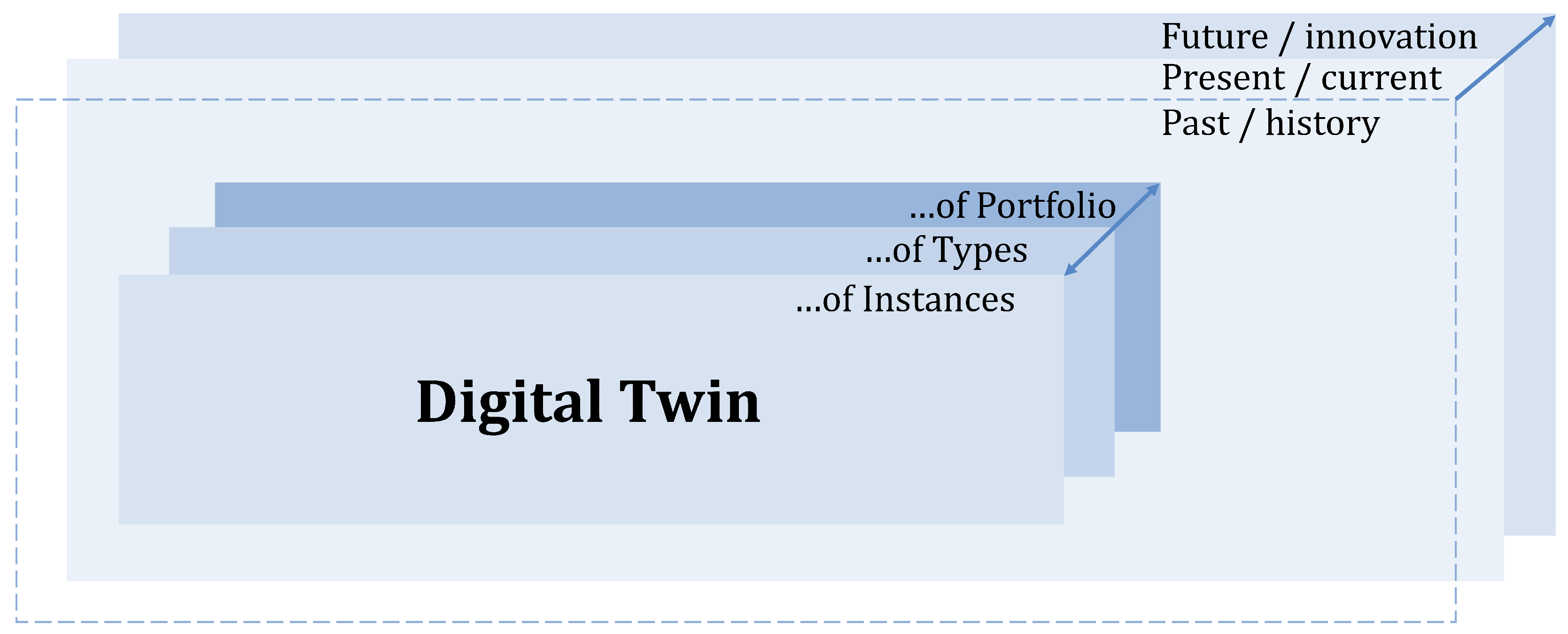 Applsci 13 03511 g008